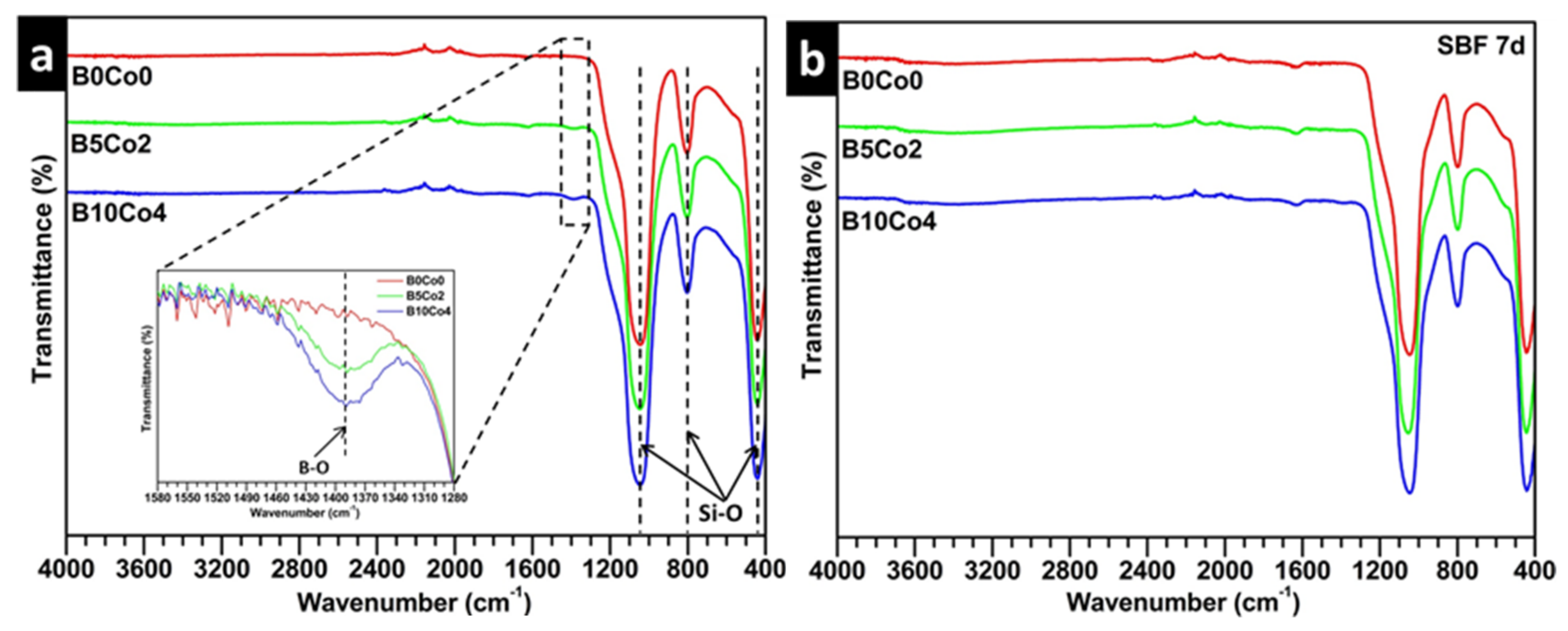 Materials 13 04010 g002 Materials 13 04010 g002