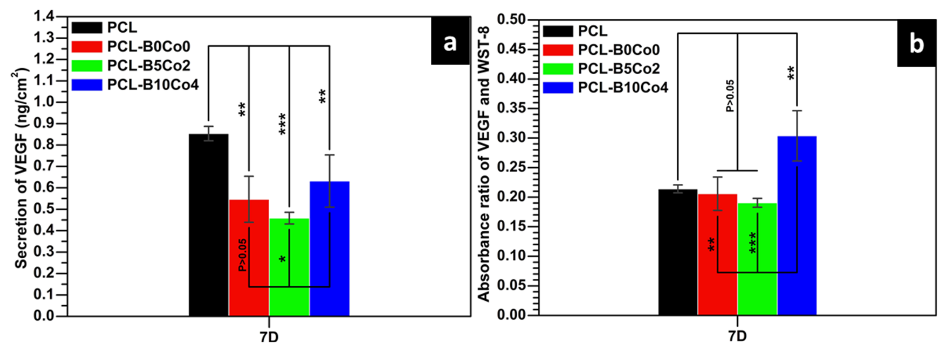 Materials 13 04010 g007 Materials 13 04010 g007