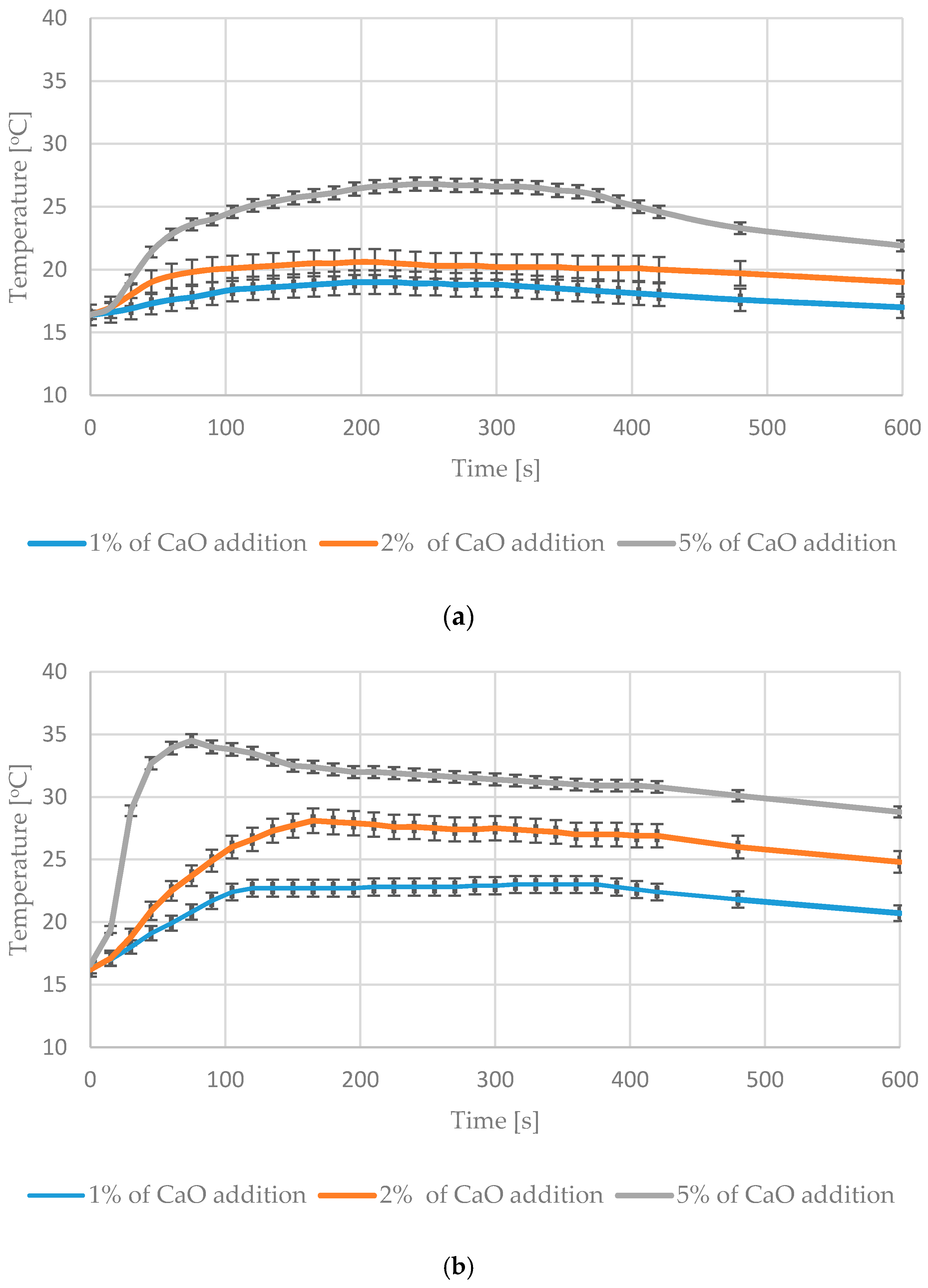 Materials 13 04012 g004 Materials 13 04012 g004
