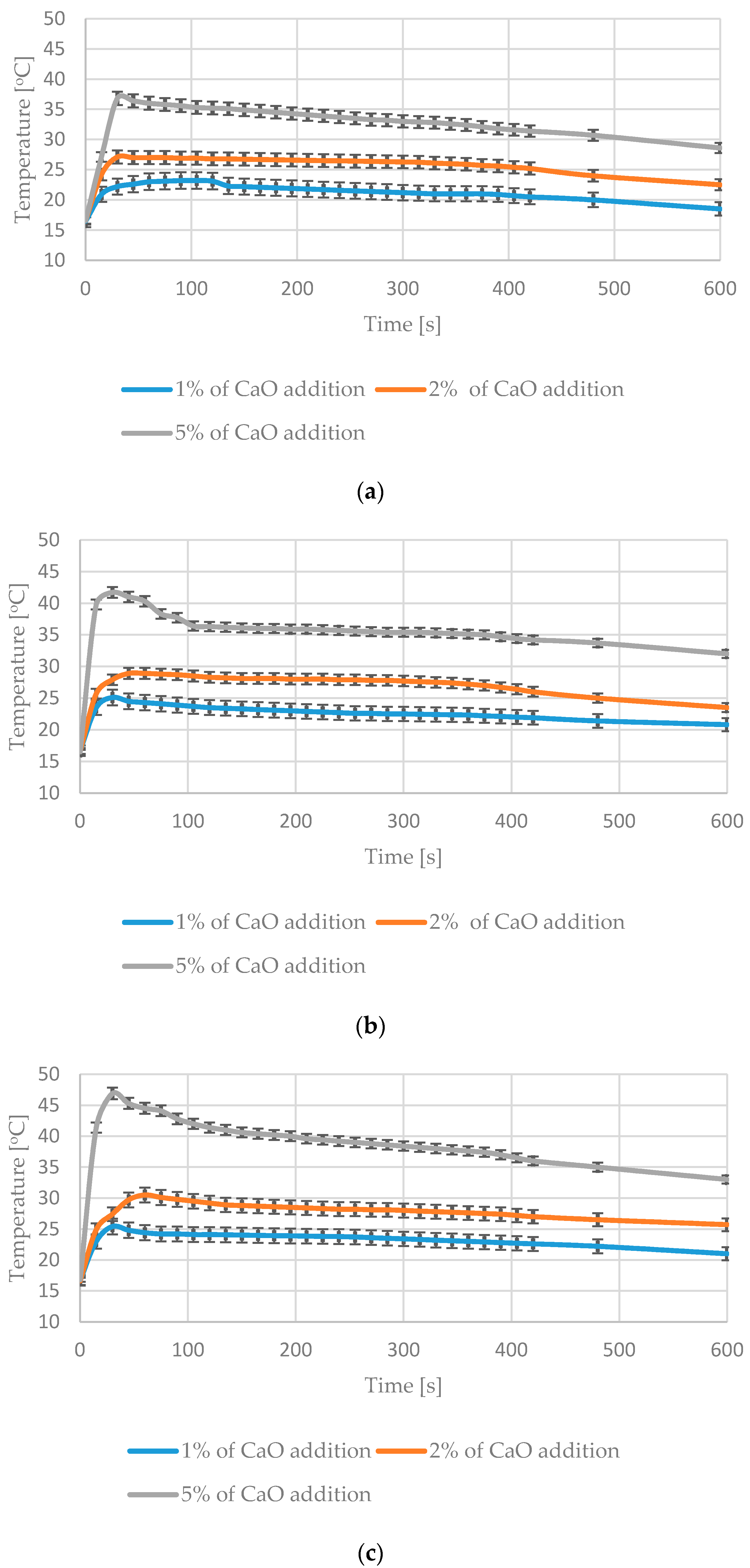 Materials 13 04012 g005 Materials 13 04012 g005