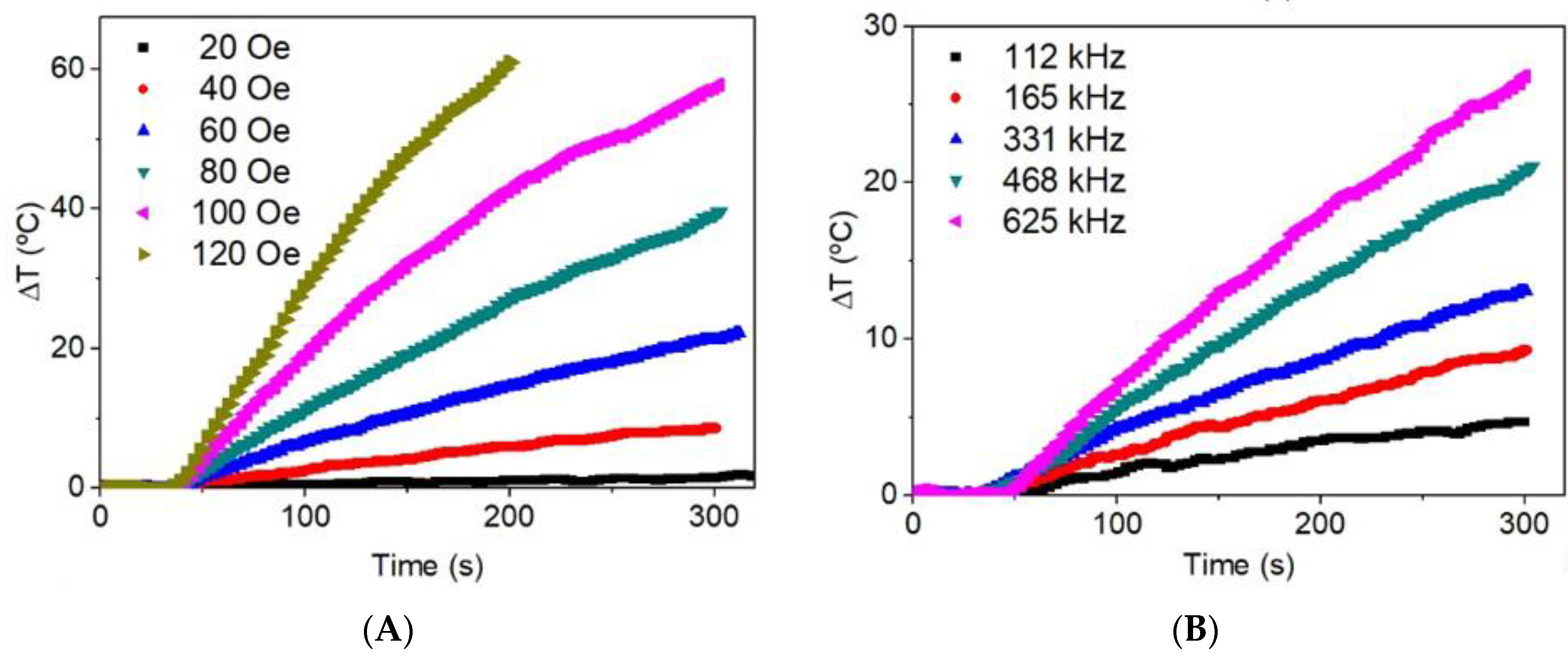 Materials 13 04013 g008