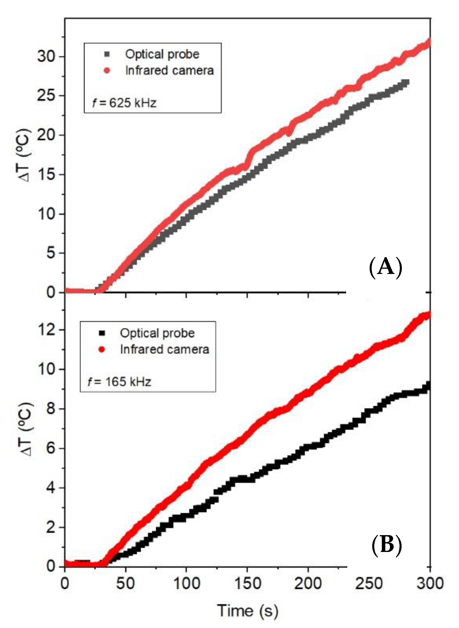 Materials 13 04013 g010