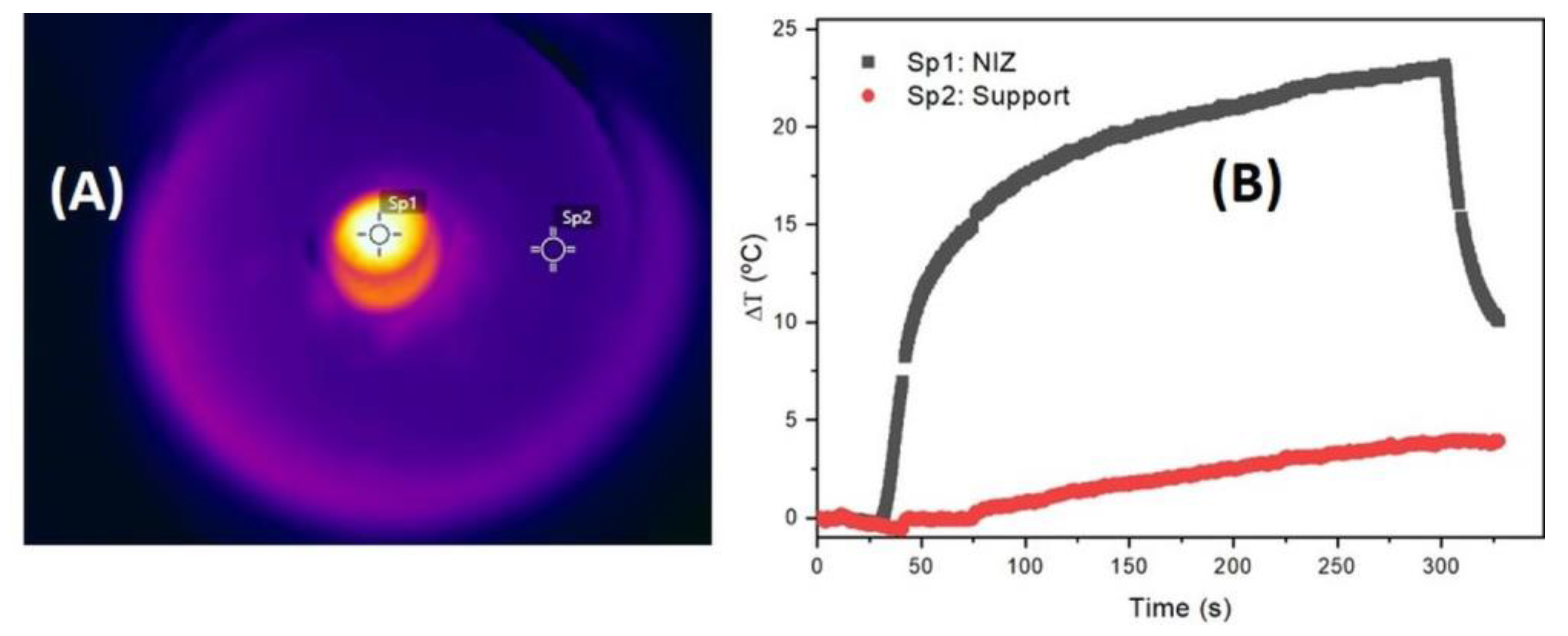 Materials 13 04013 g011