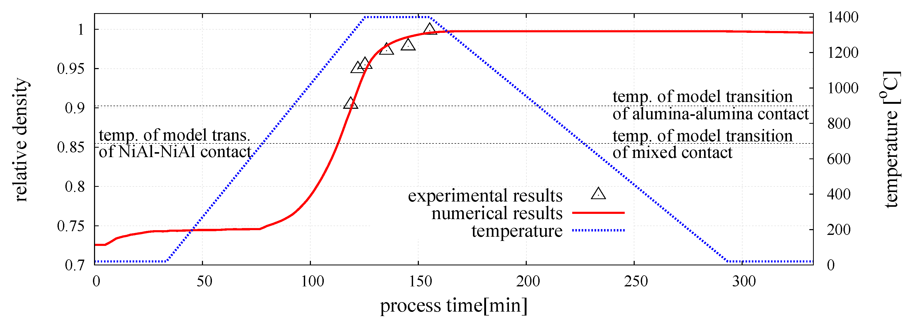 Materials 13 04015 g006