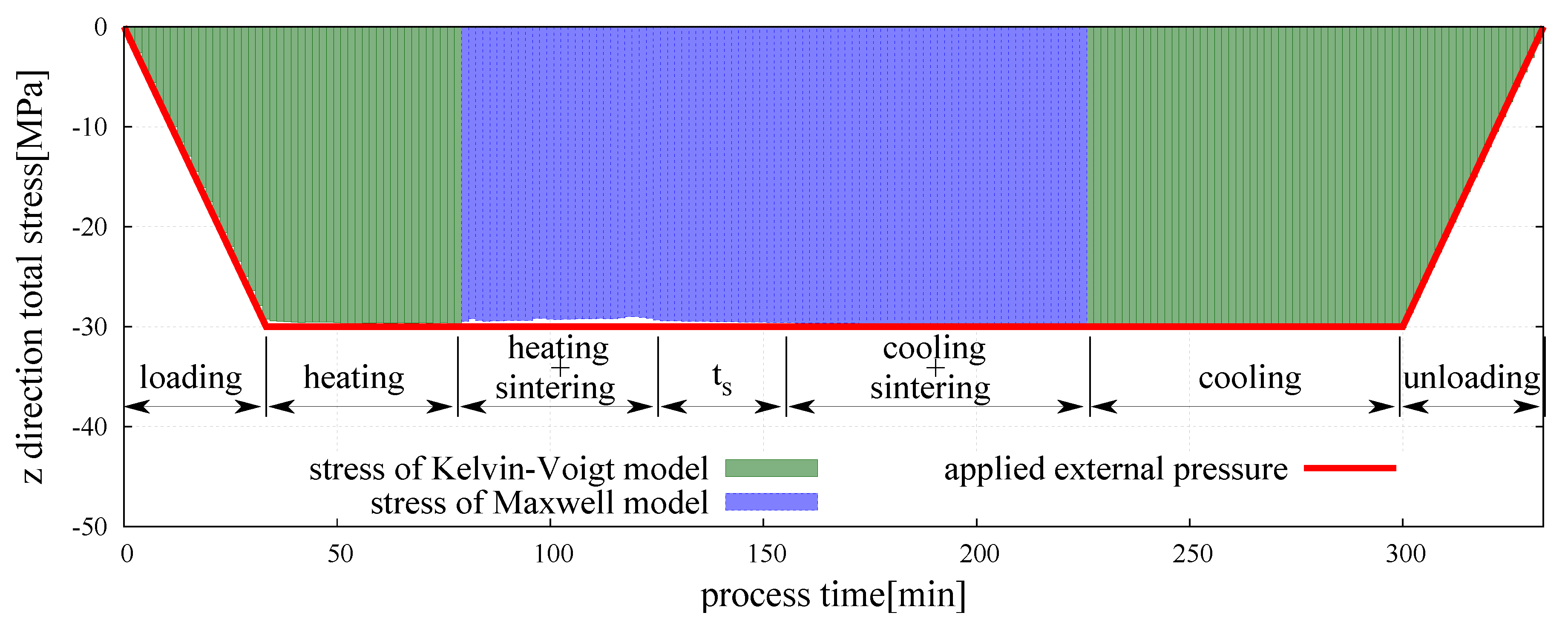 Materials 13 04015 g007