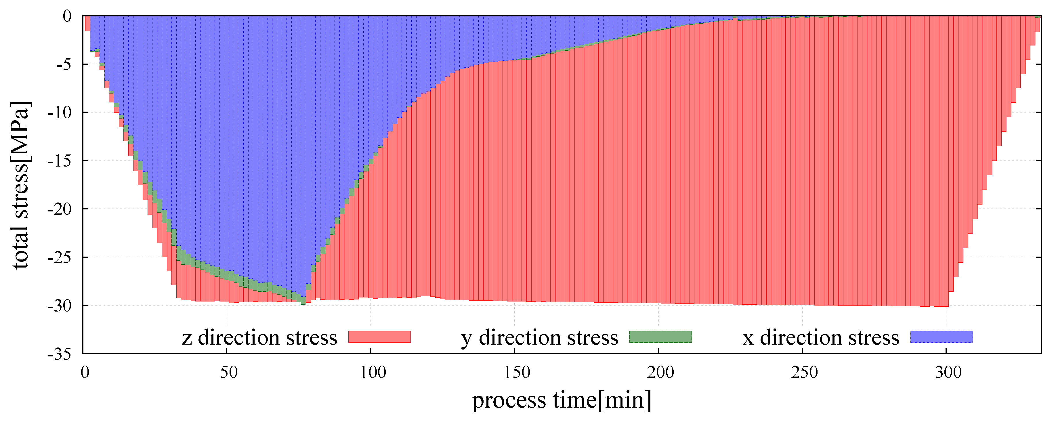 Materials 13 04015 g008