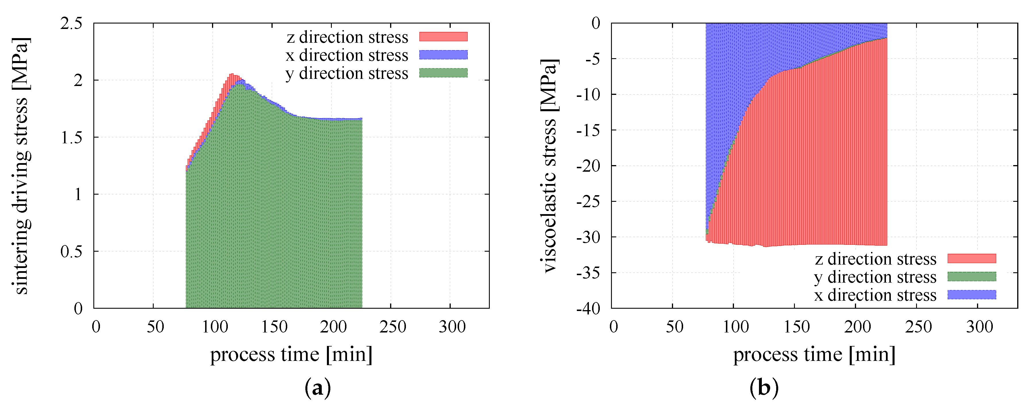 Materials 13 04015 g009