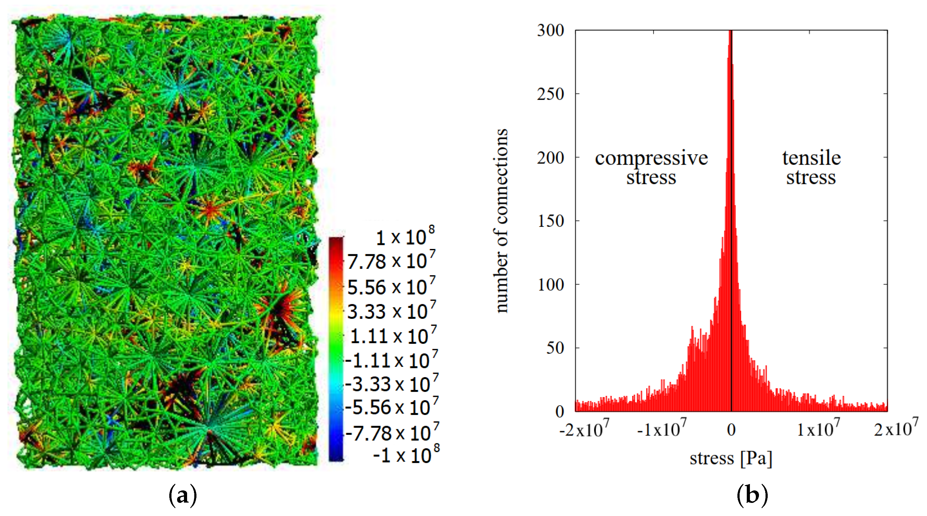 Materials 13 04015 g012