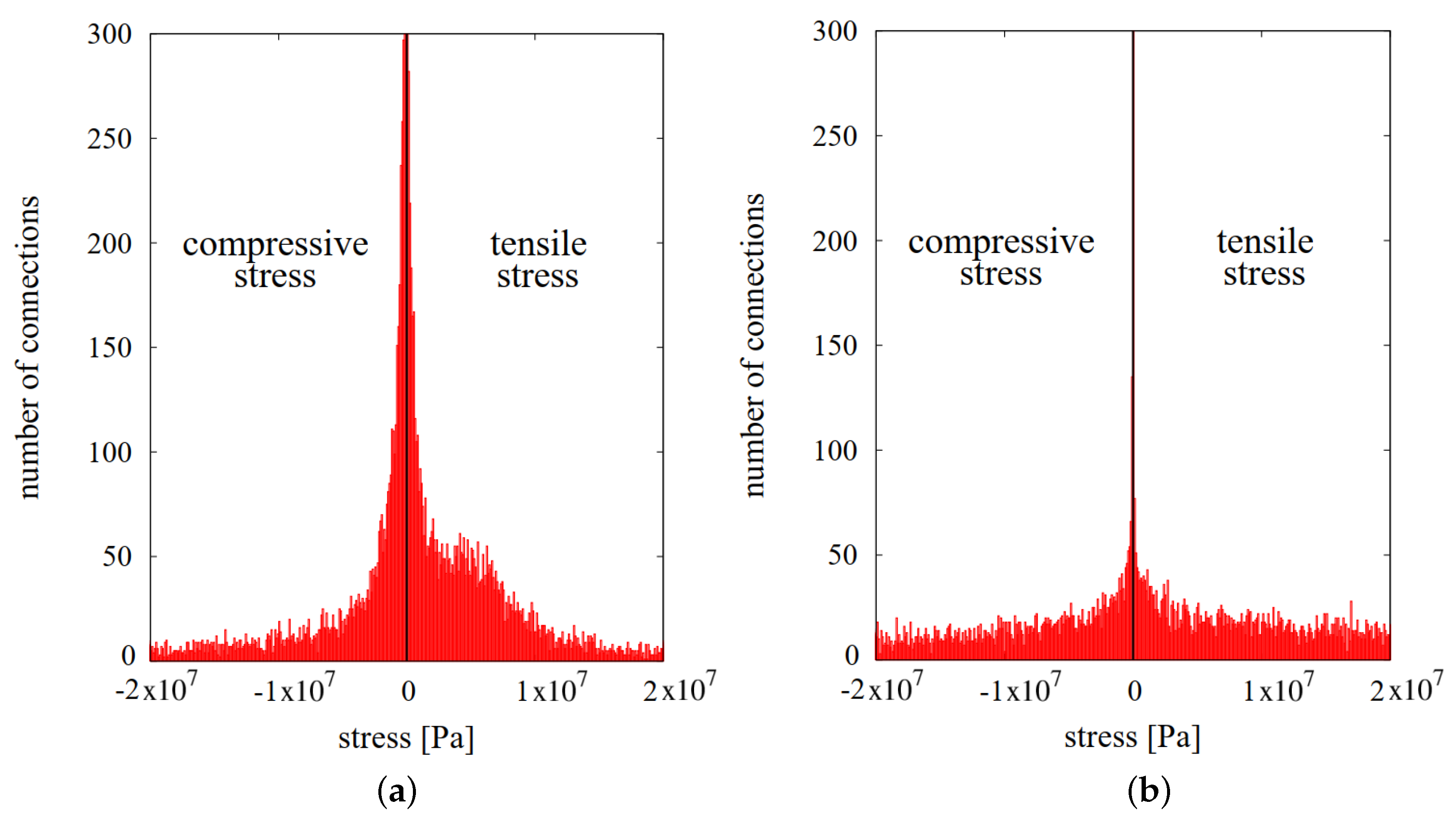 Materials 13 04015 g013