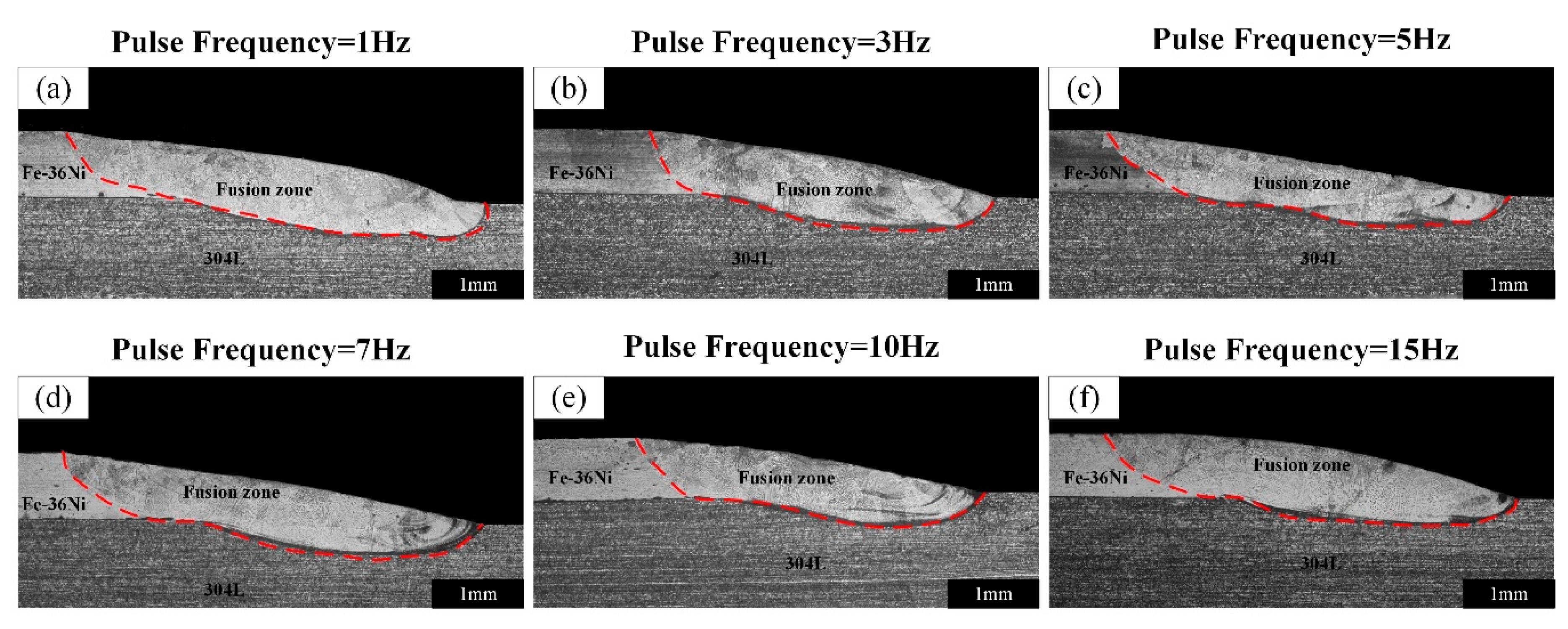 Materials 13 04016 g006