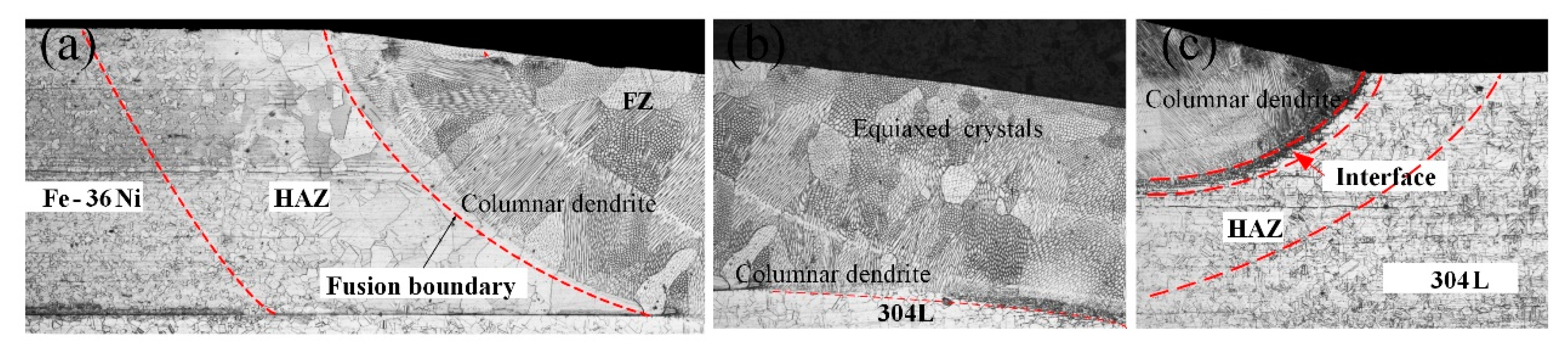Materials 13 04016 g011