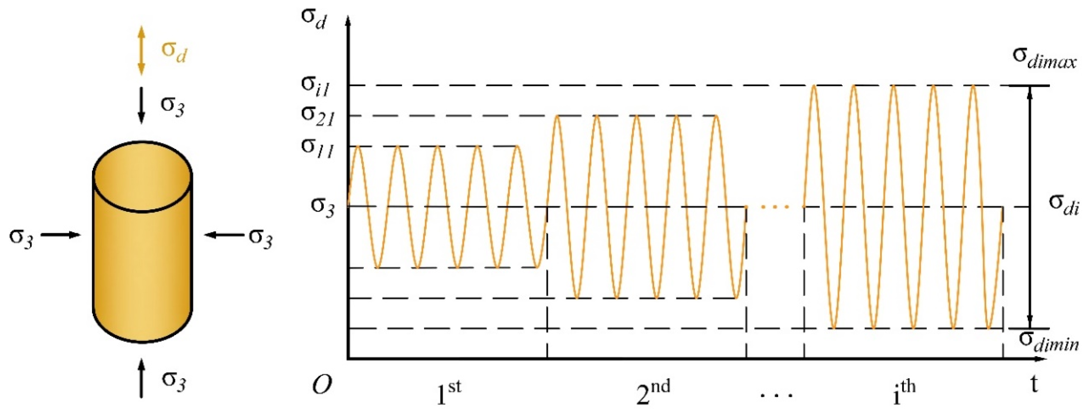 Materials 13 04017 g002 Materials 13 04017 g002