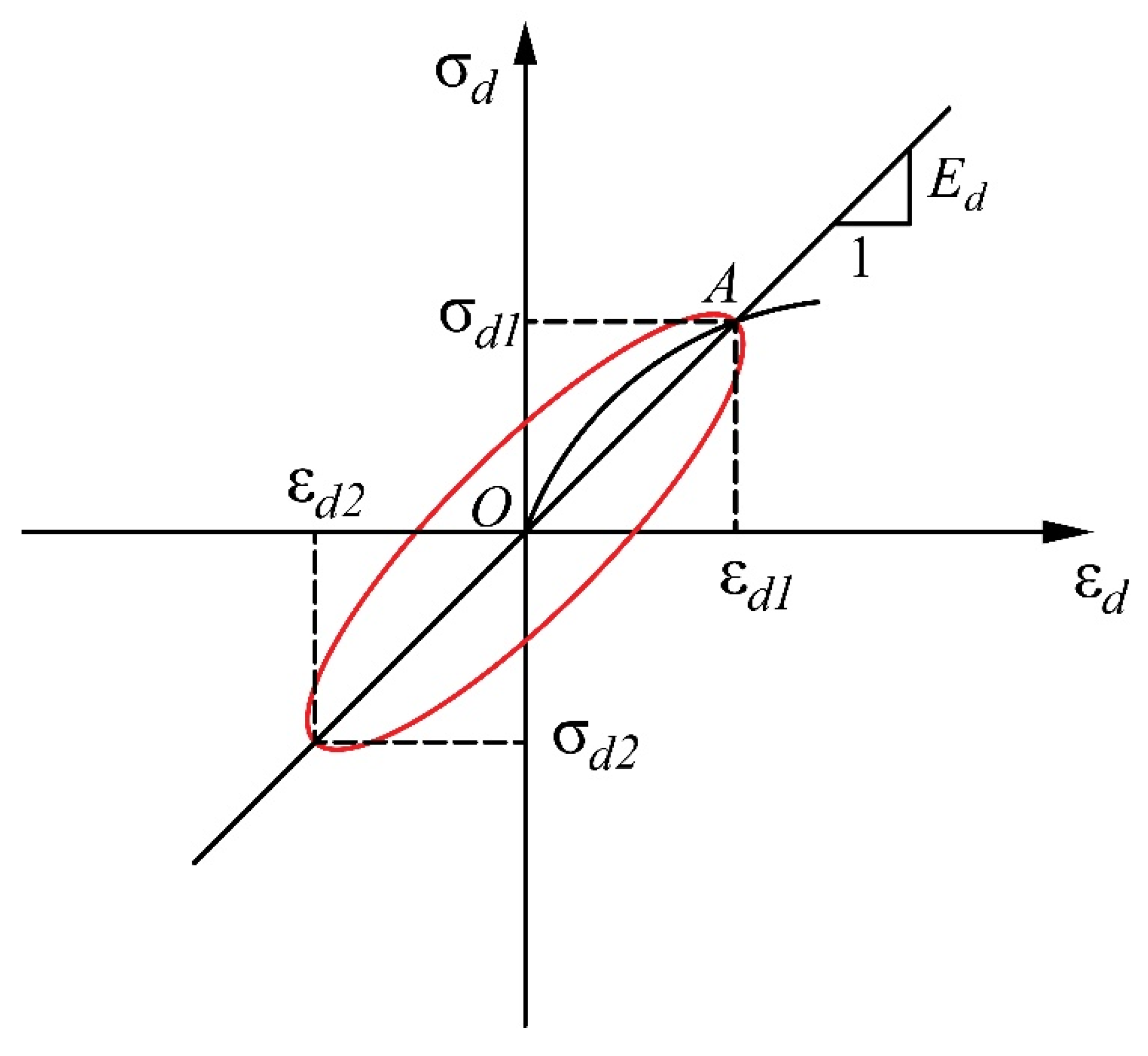 Materials 13 04017 g004 Materials 13 04017 g004