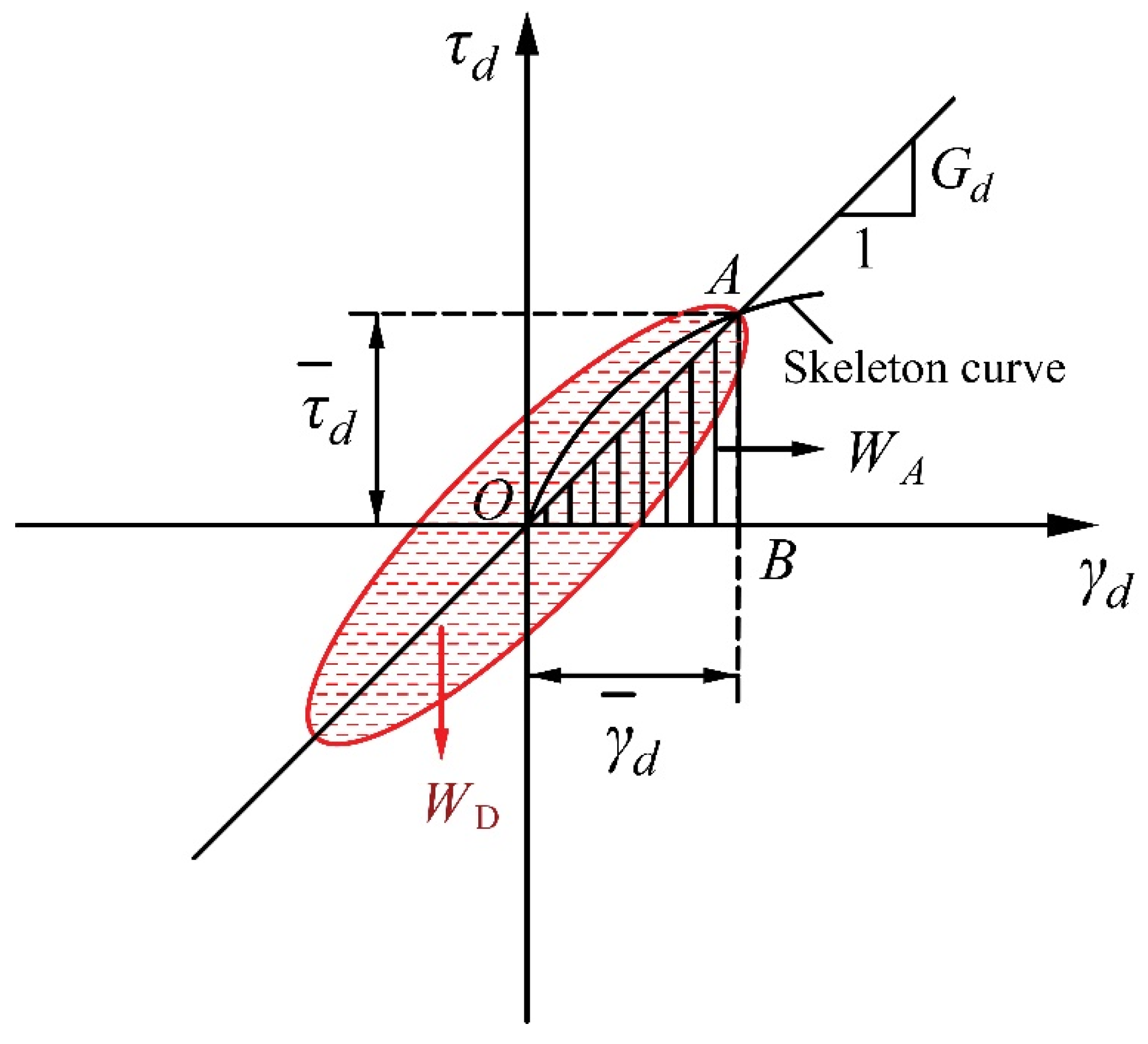 Materials 13 04017 g005 Materials 13 04017 g005