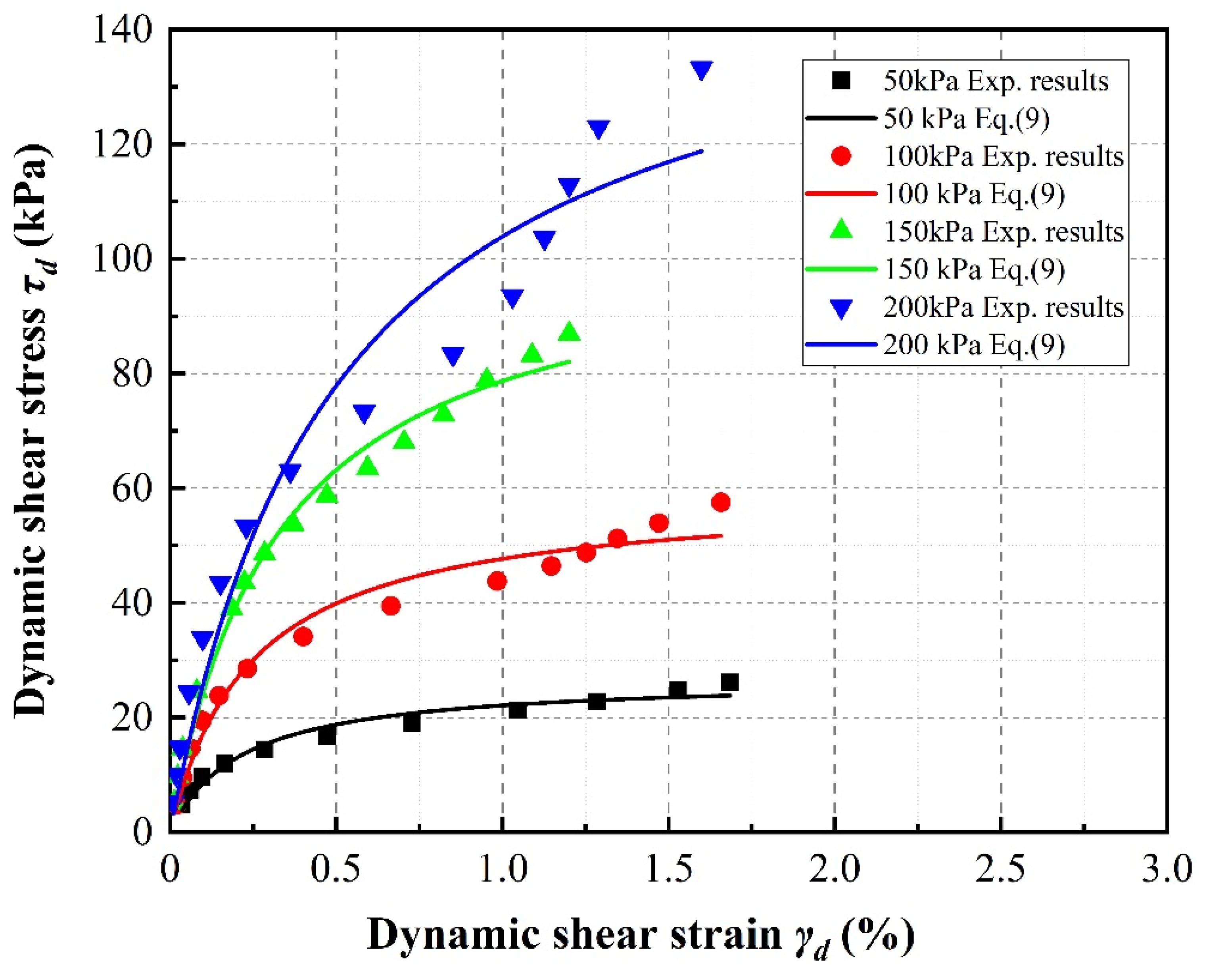 Materials 13 04017 g008 Materials 13 04017 g008