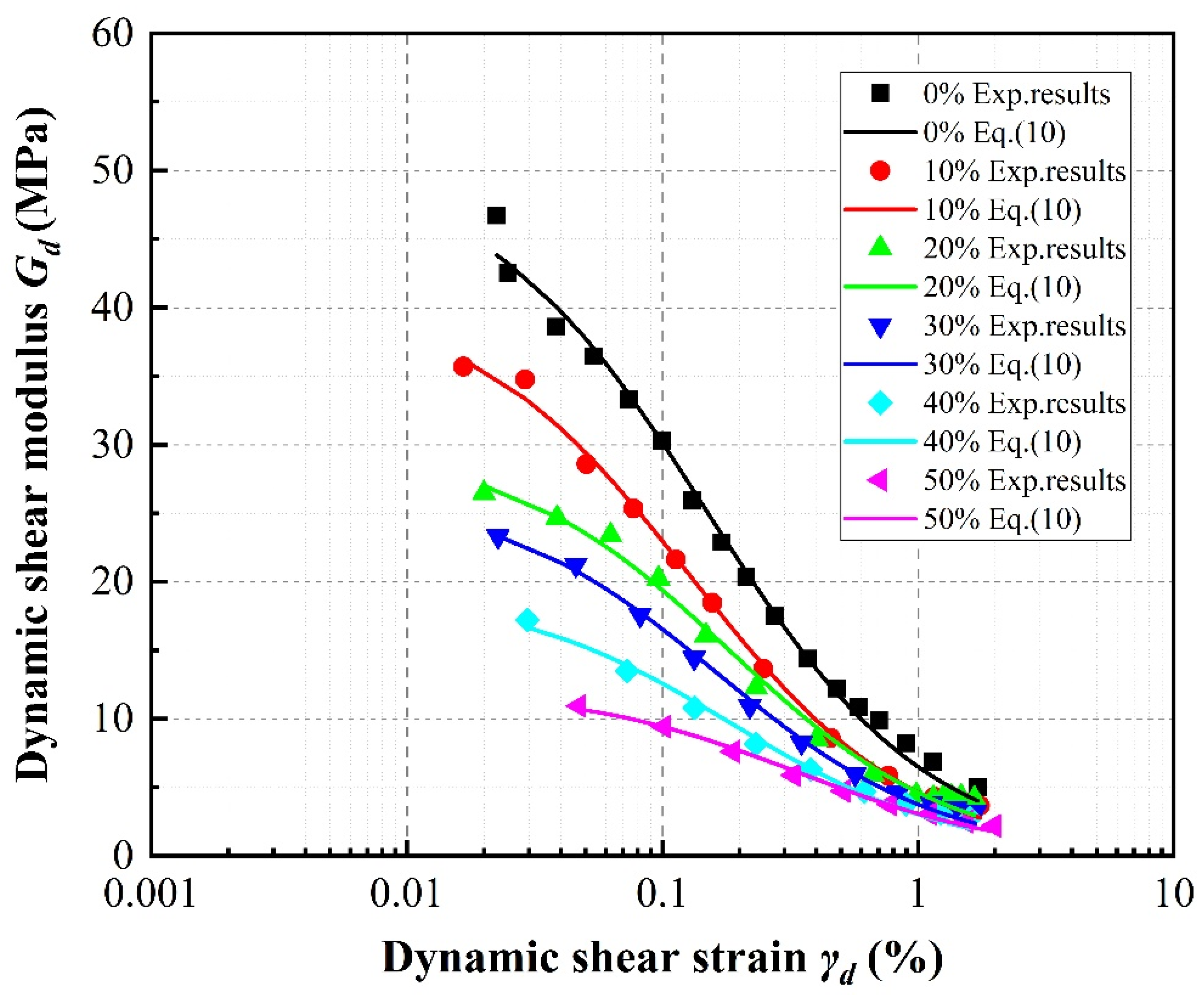 Materials 13 04017 g009 Materials 13 04017 g009