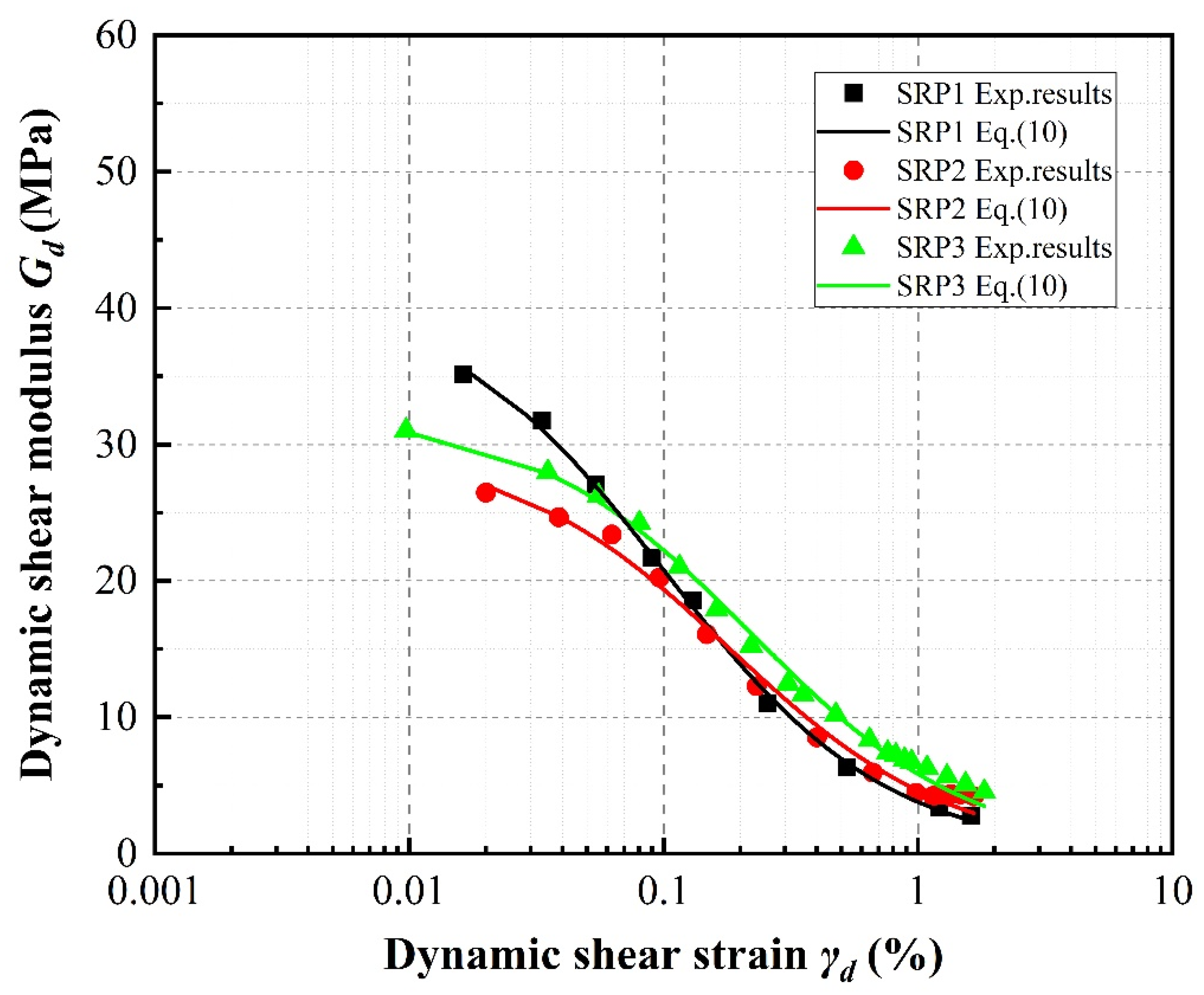 Materials 13 04017 g010 Materials 13 04017 g010