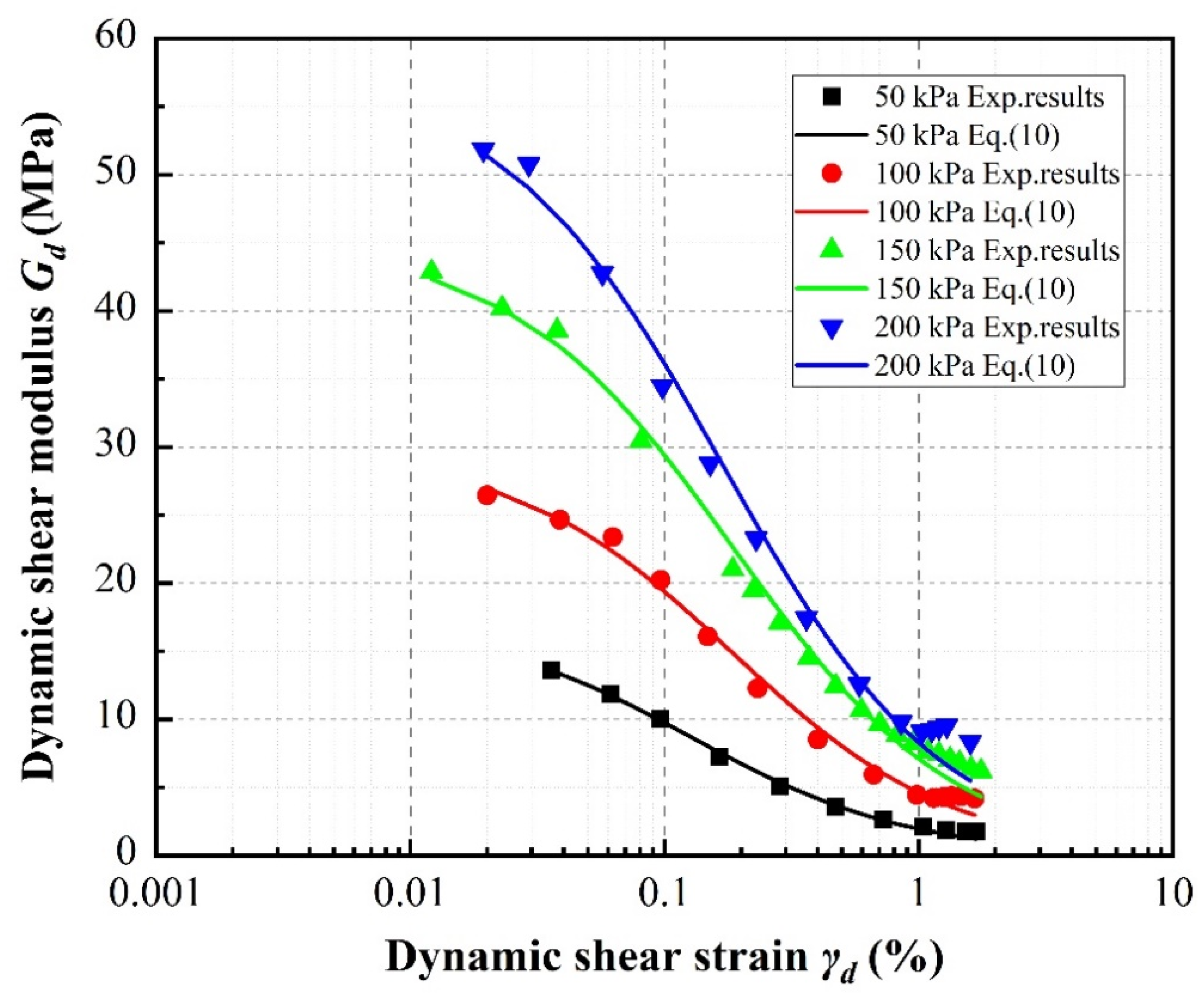 Materials 13 04017 g011 Materials 13 04017 g011