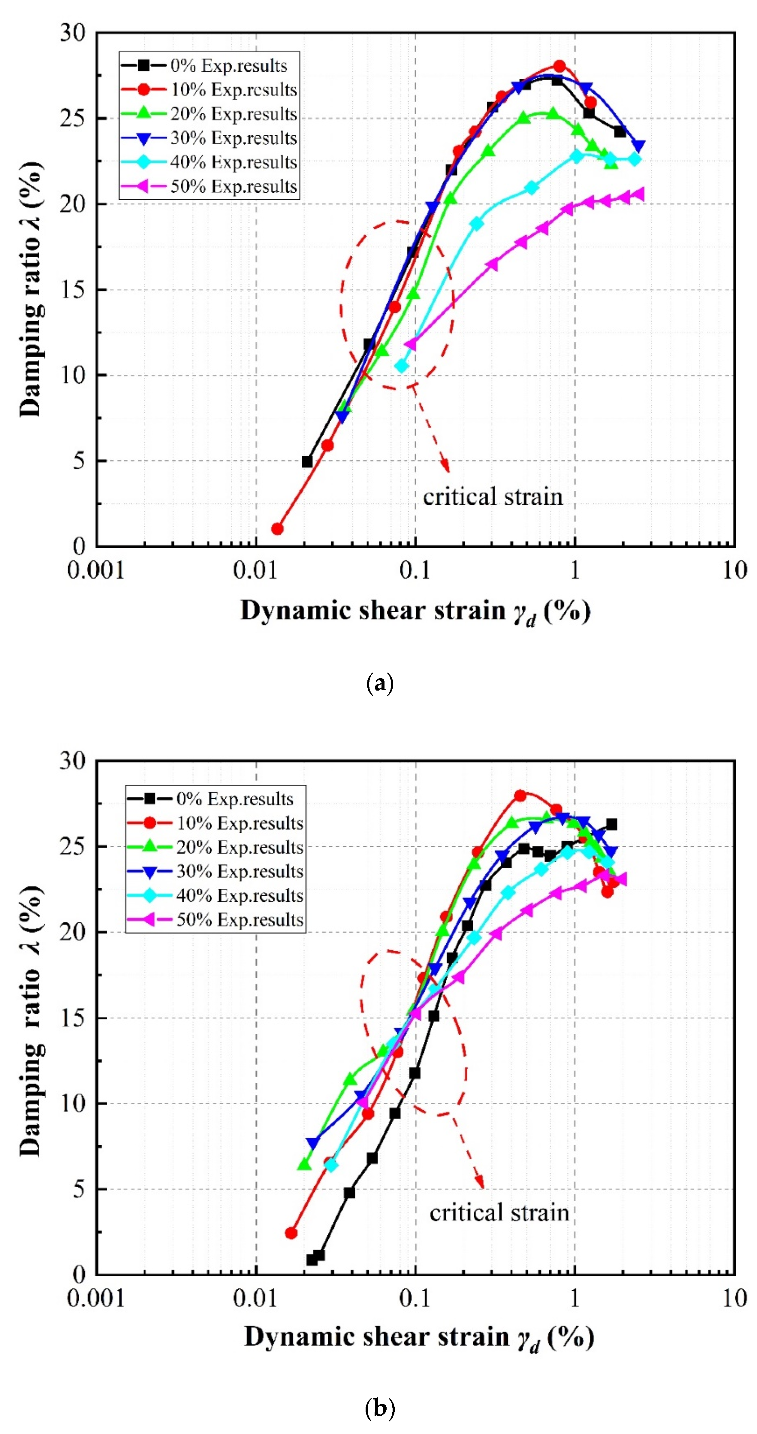 Materials 13 04017 g012a Materials 13 04017 g012a