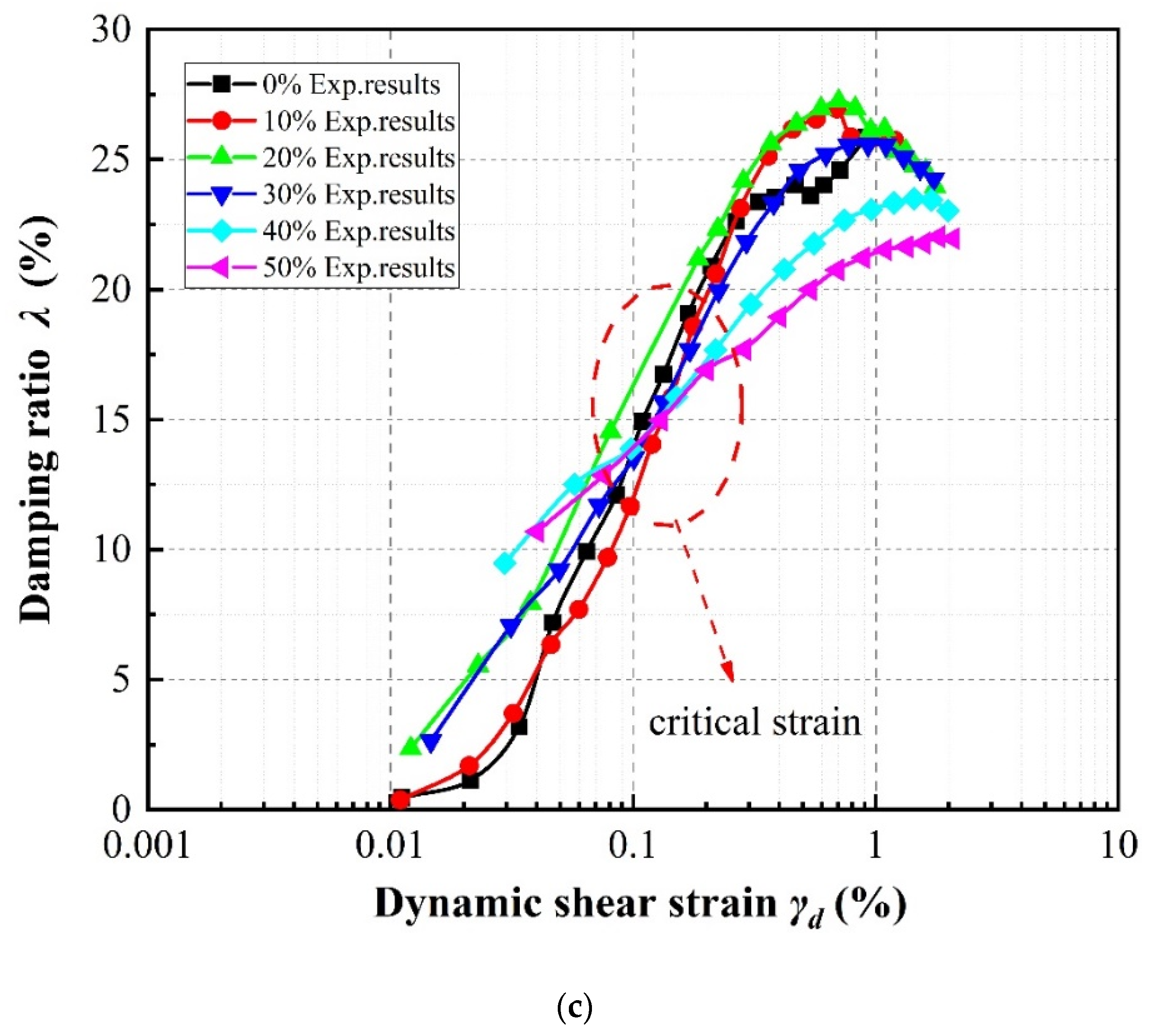 Materials 13 04017 g012b Materials 13 04017 g012b