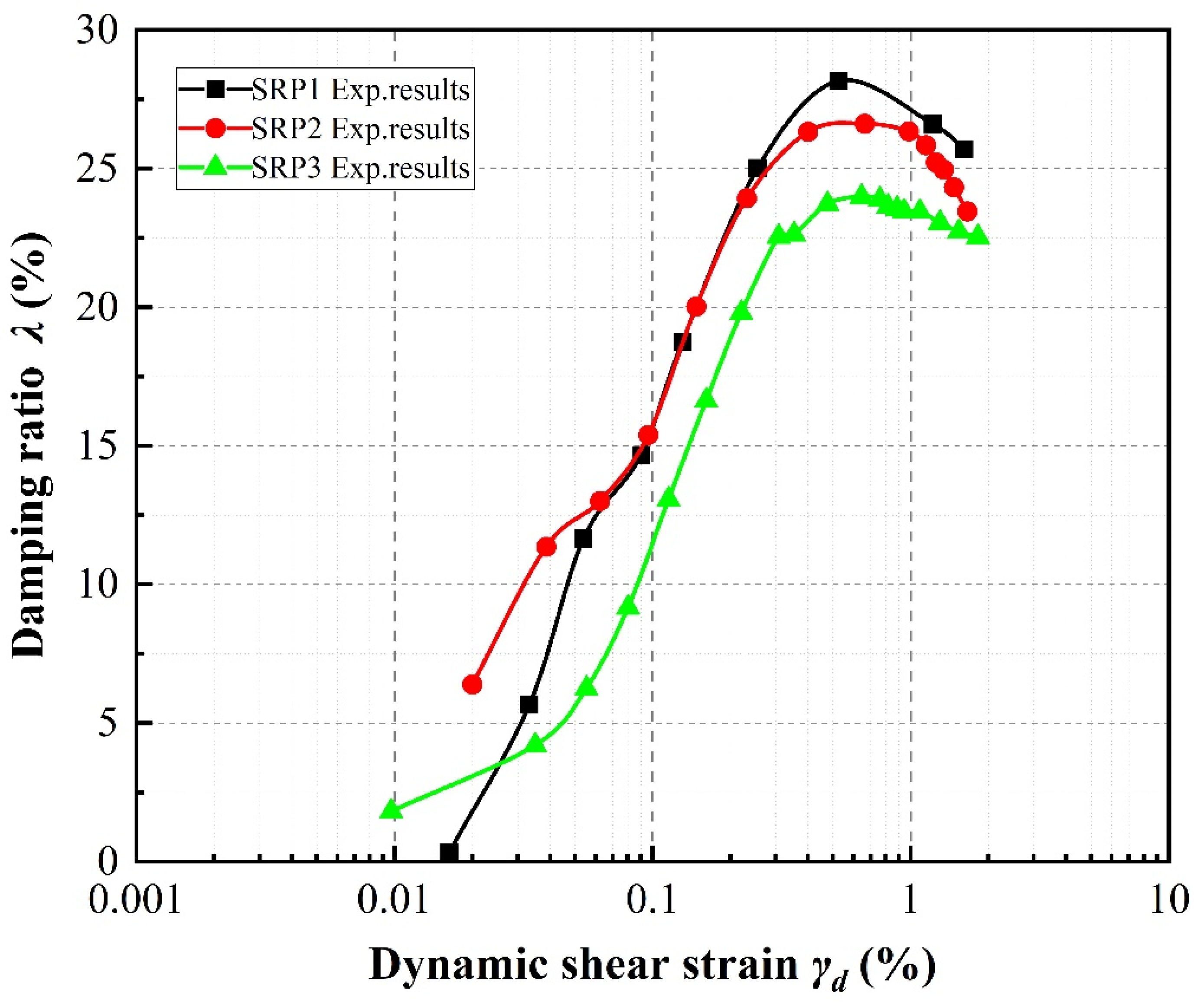Materials 13 04017 g013 Materials 13 04017 g013