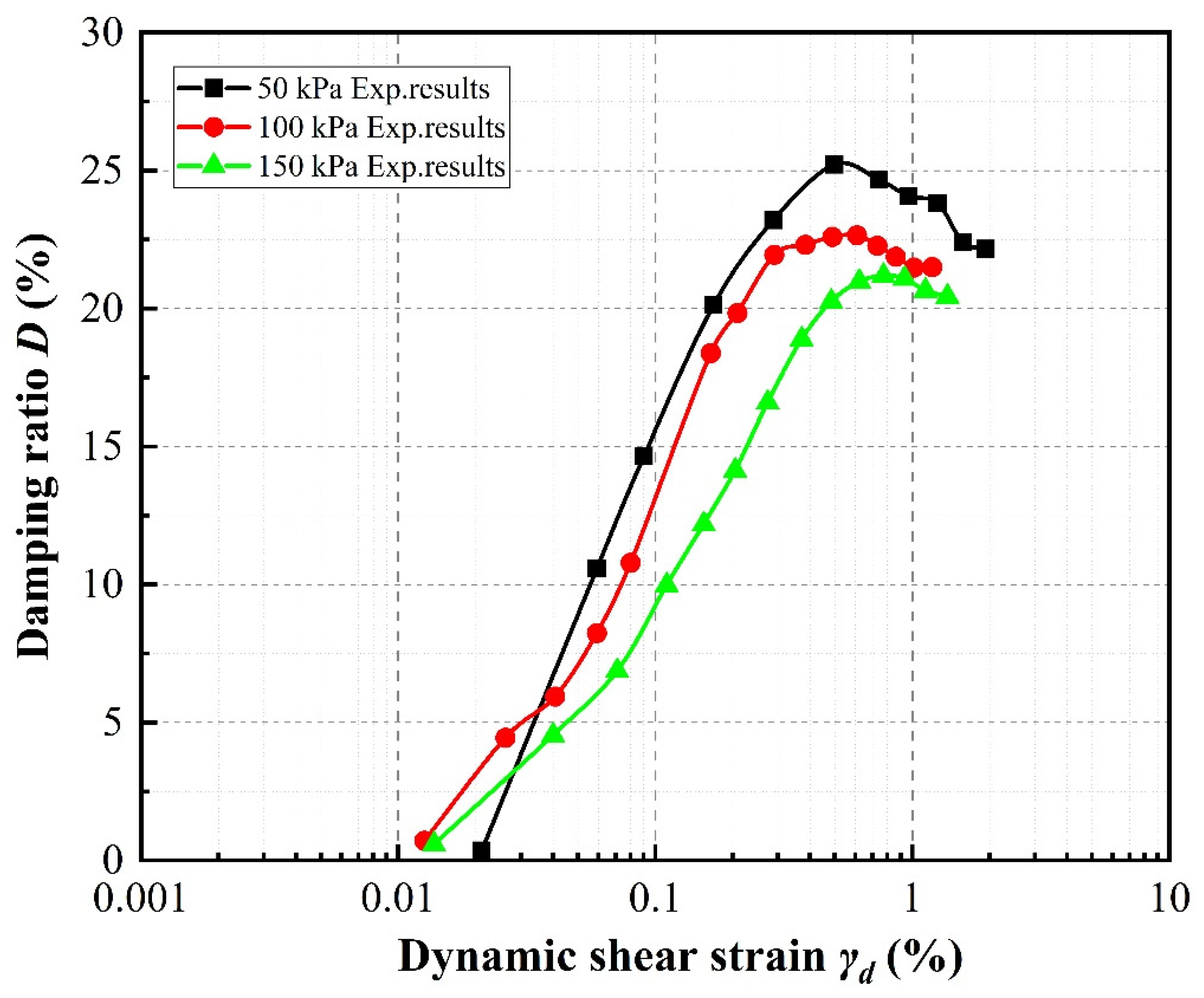 Materials 13 04017 g014 Materials 13 04017 g014