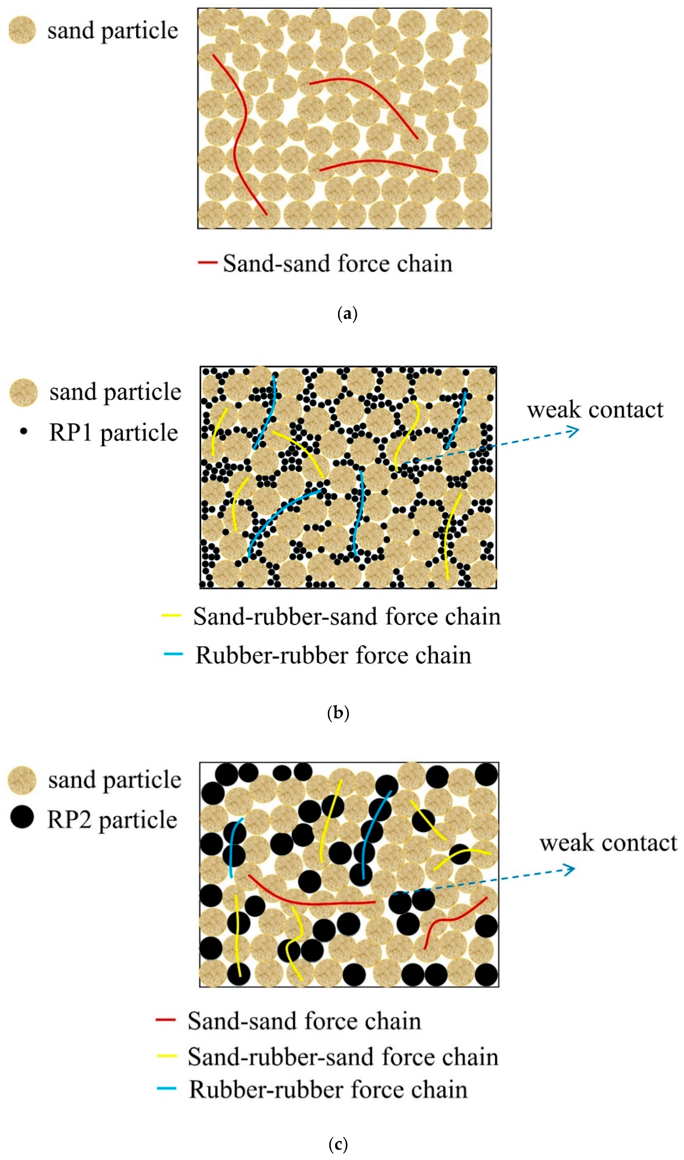 Materials 13 04017 g015a Materials 13 04017 g015a