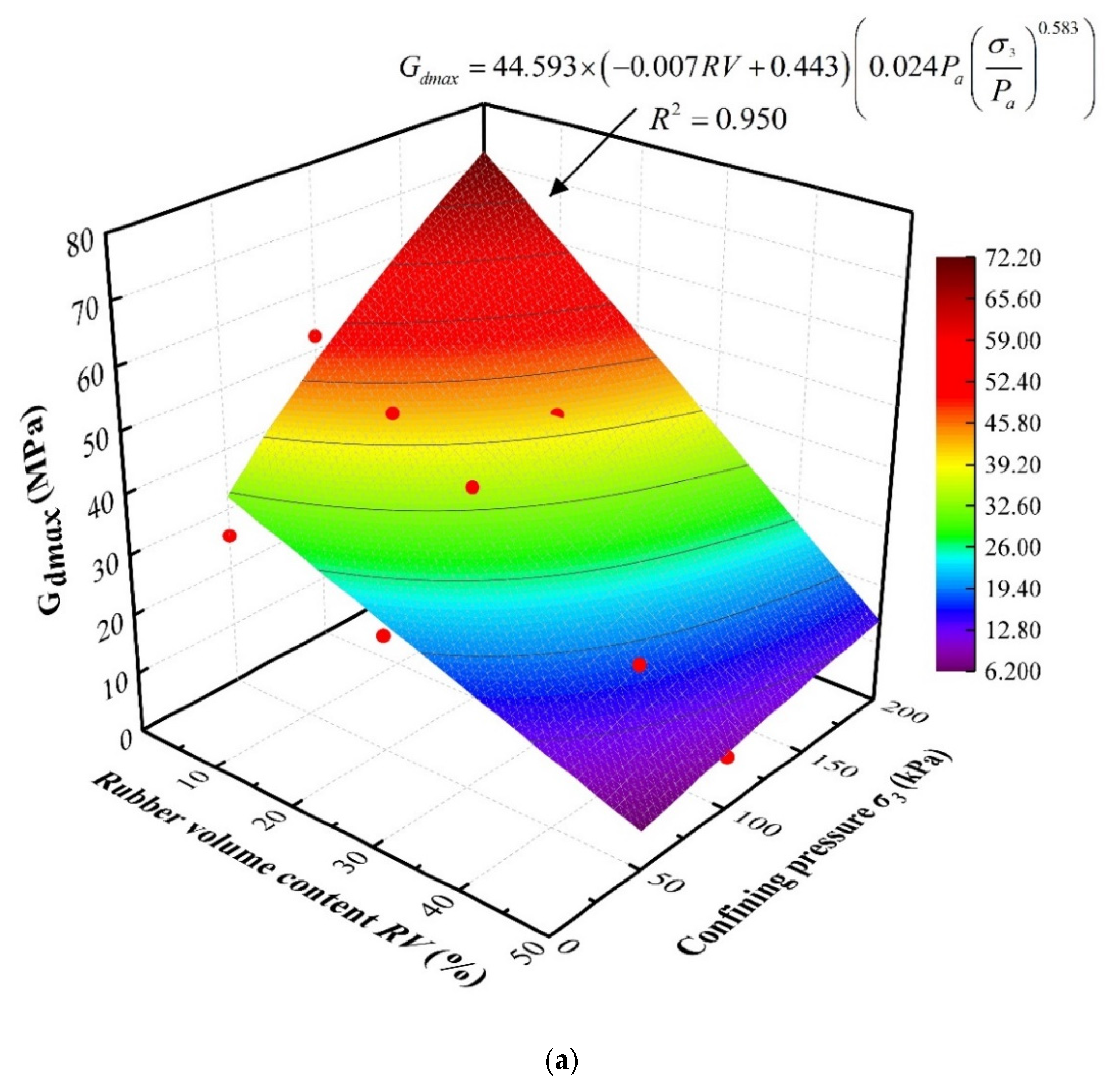 Materials 13 04017 g018a Materials 13 04017 g018a