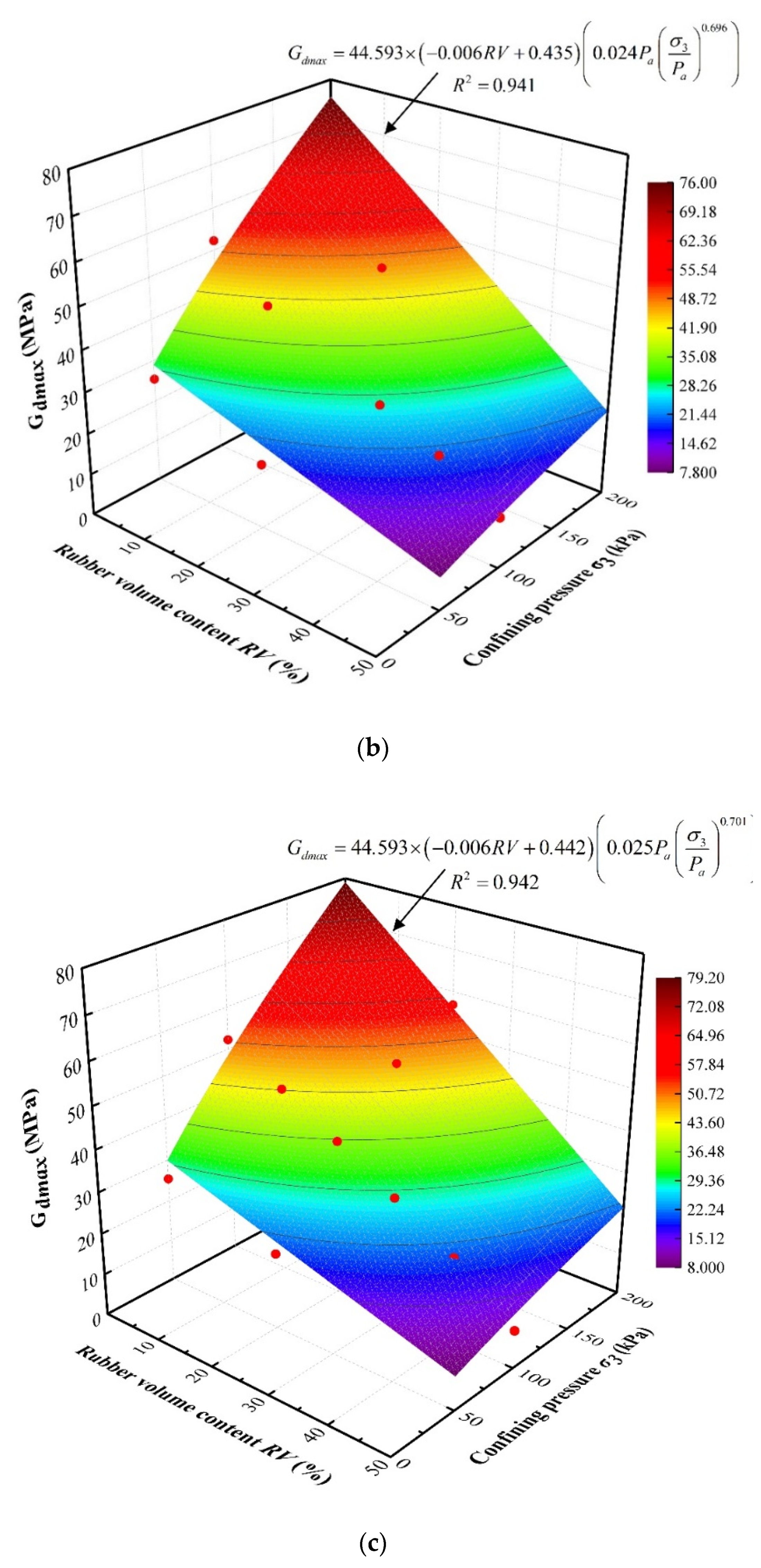 Materials 13 04017 g018b Materials 13 04017 g018b