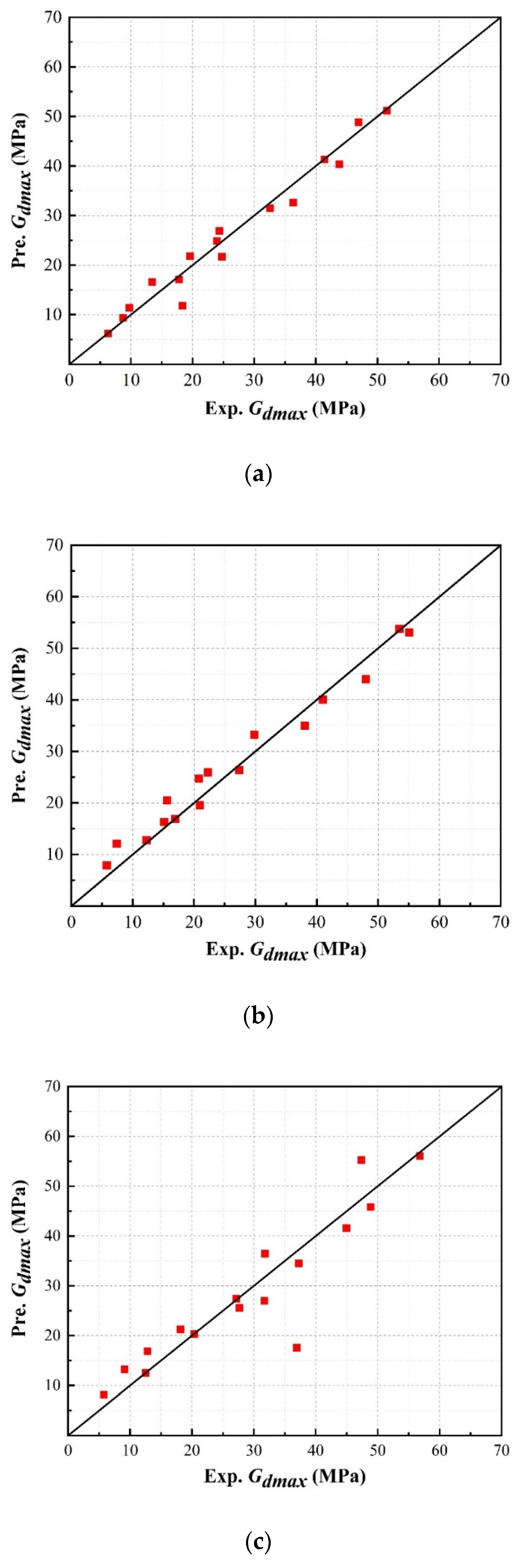 Materials 13 04017 g019 Materials 13 04017 g019