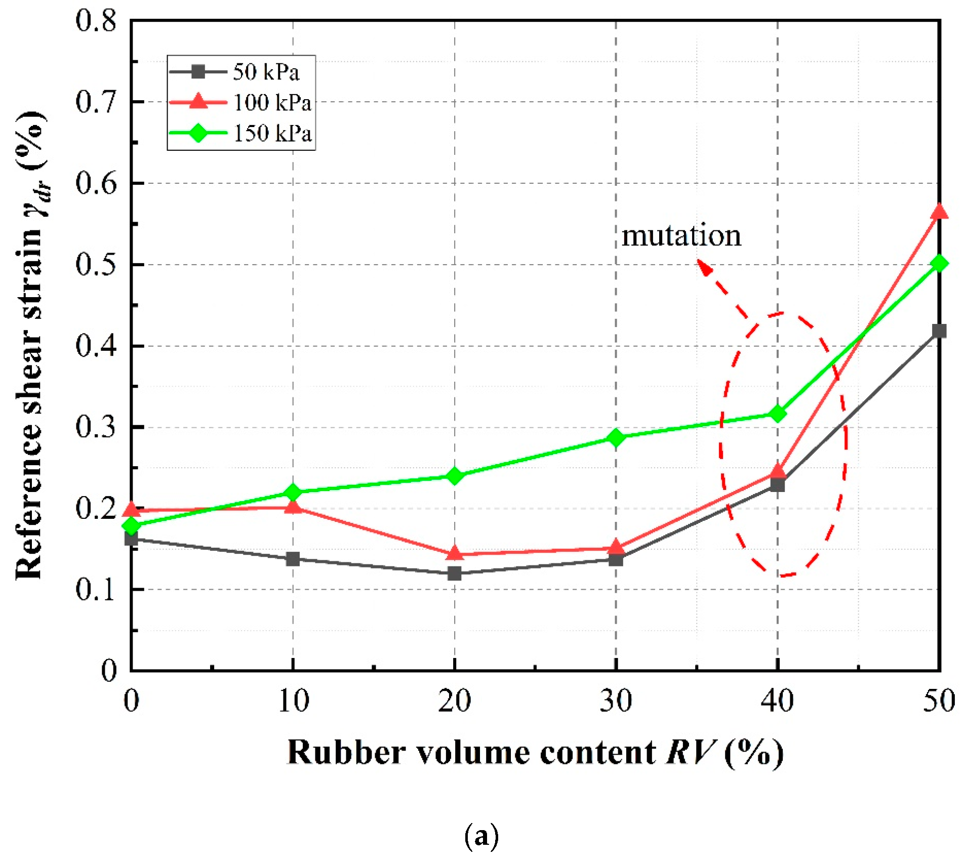Materials 13 04017 g020a Materials 13 04017 g020a