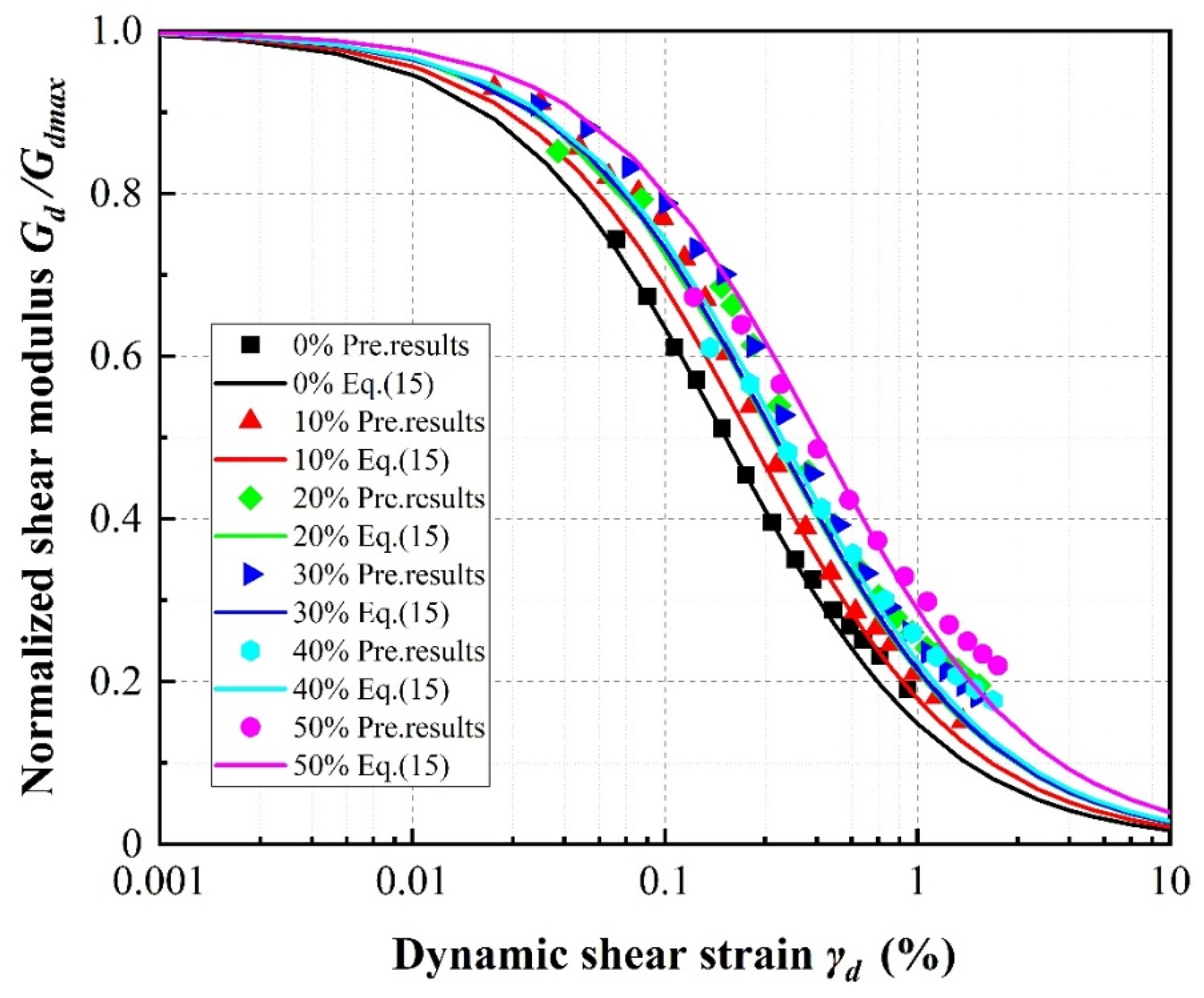 Materials 13 04017 g021 Materials 13 04017 g021
