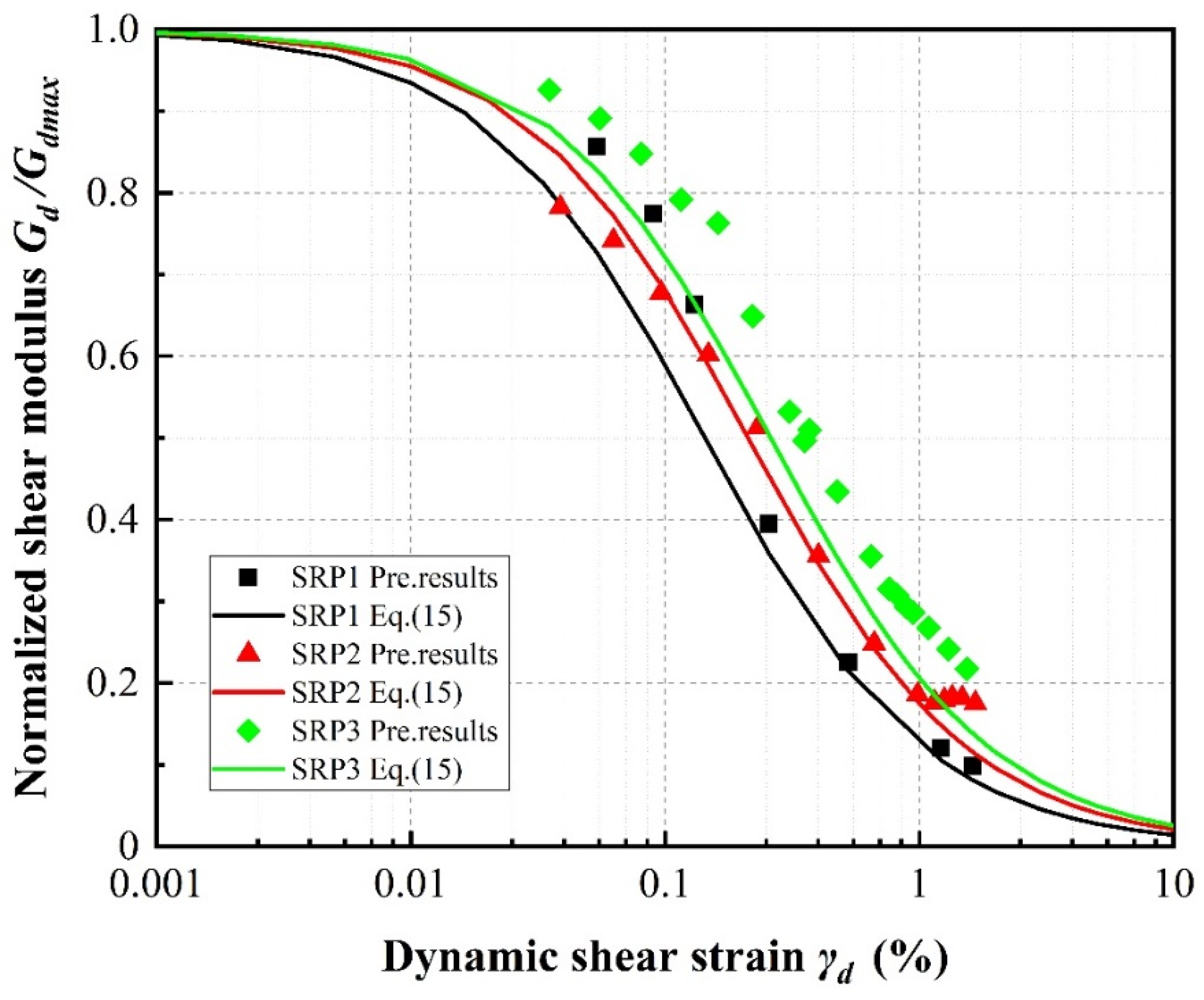 Materials 13 04017 g022 Materials 13 04017 g022