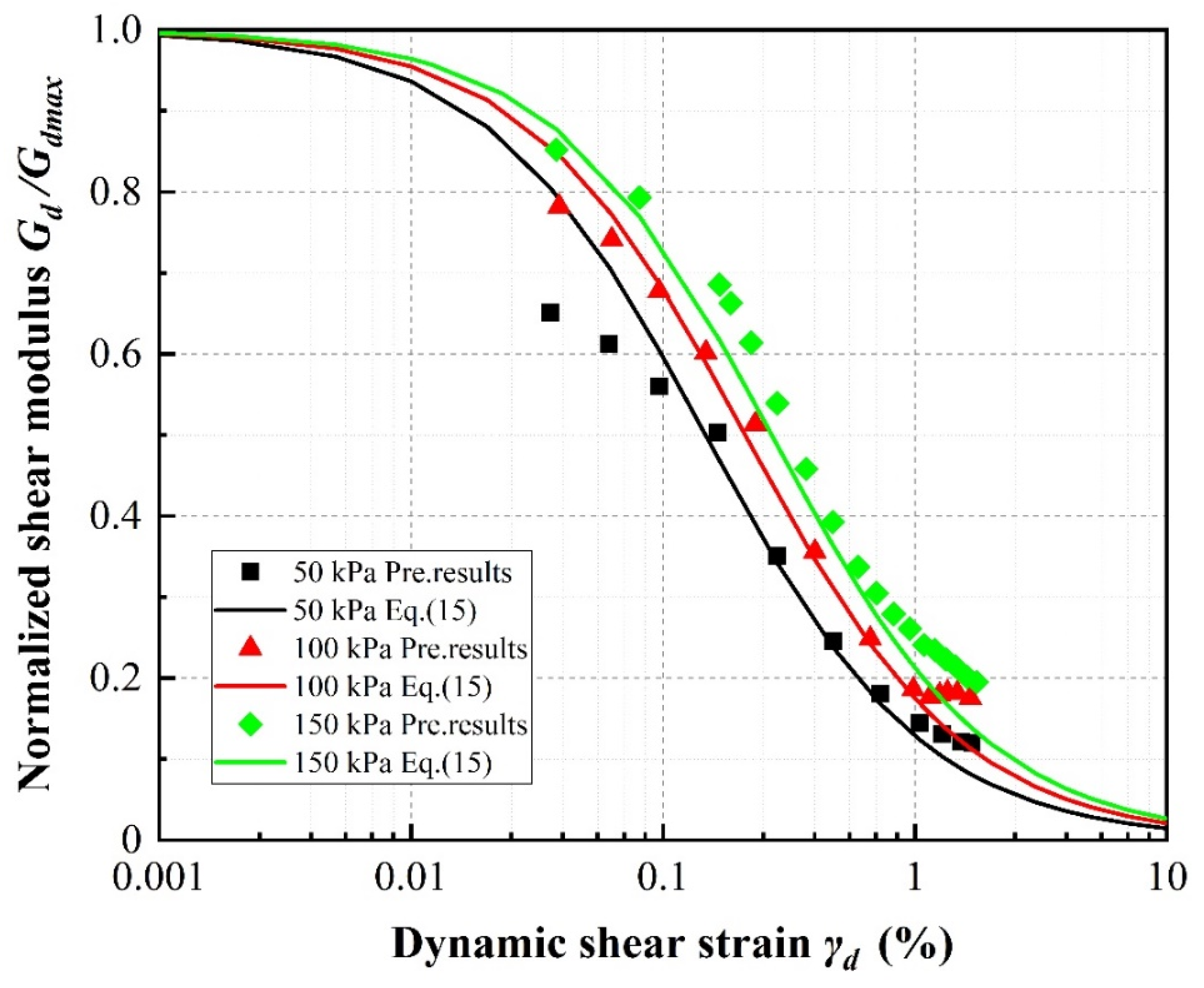 Materials 13 04017 g023 Materials 13 04017 g023