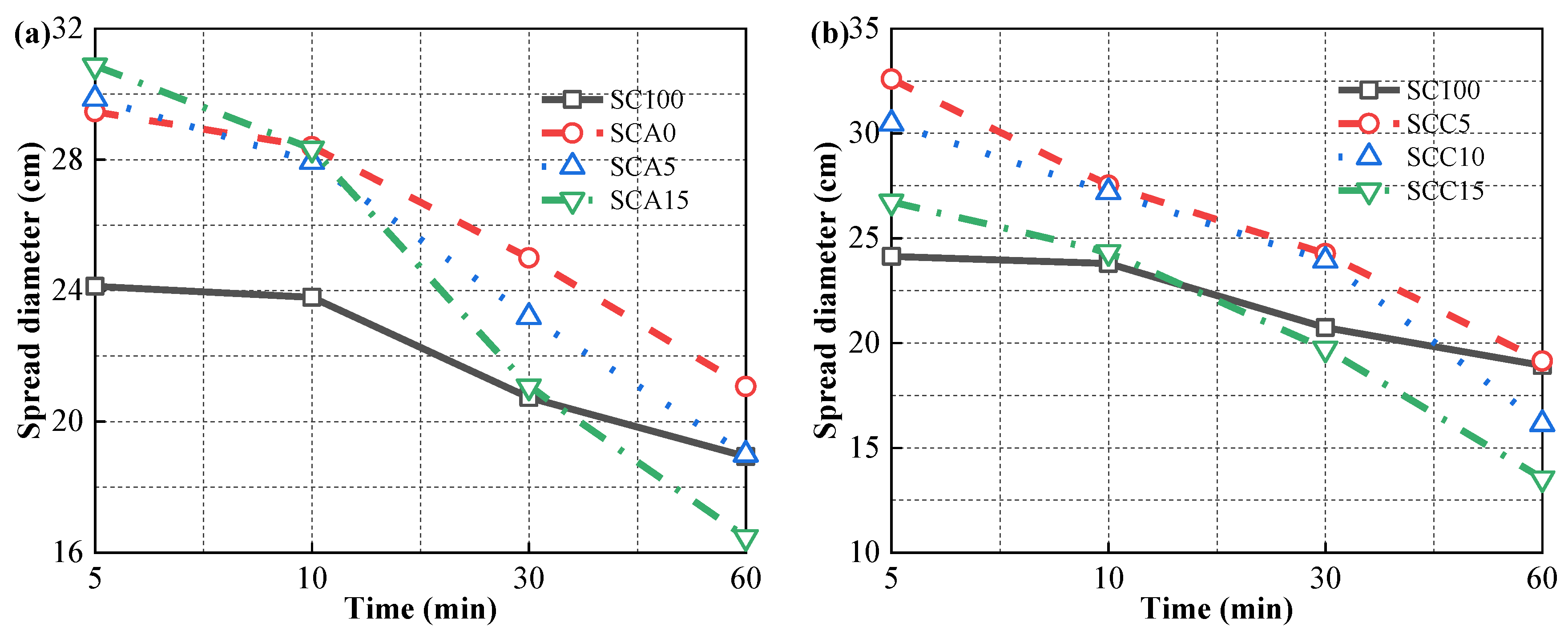 Materials 13 04018 g004