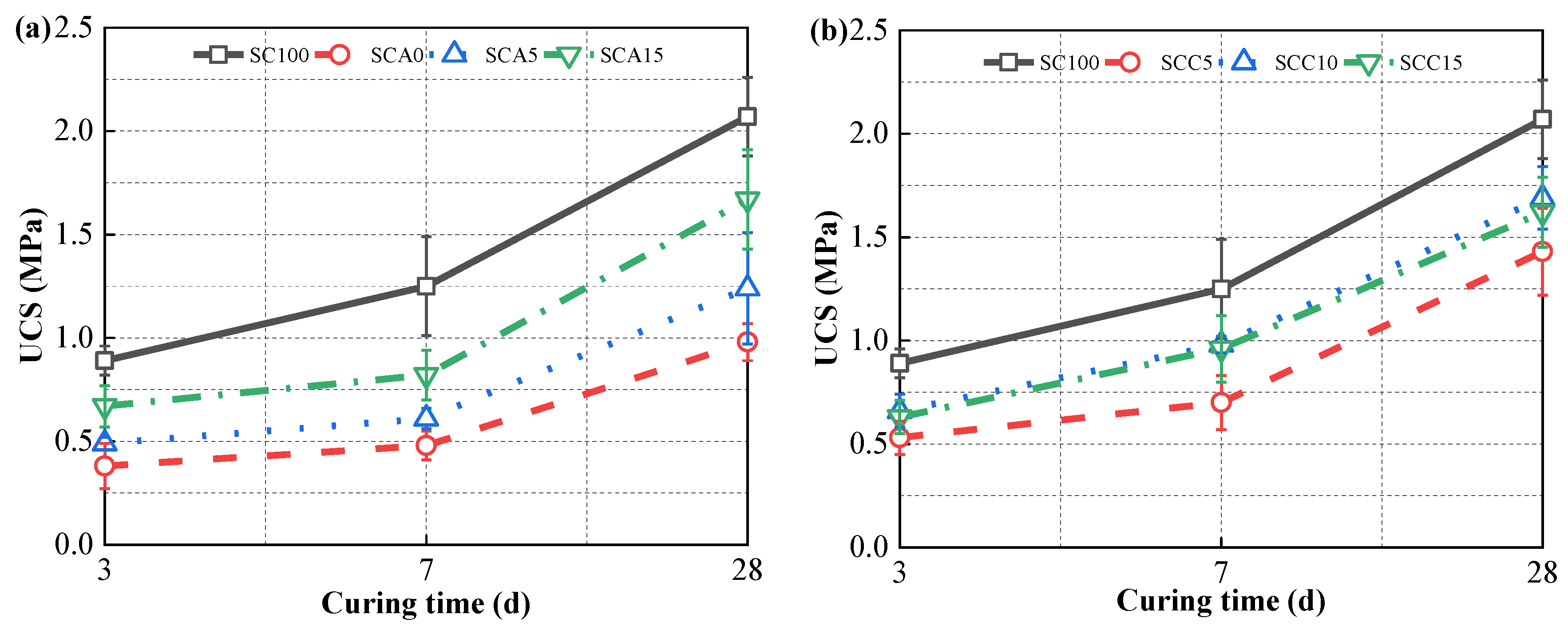 Materials 13 04018 g005