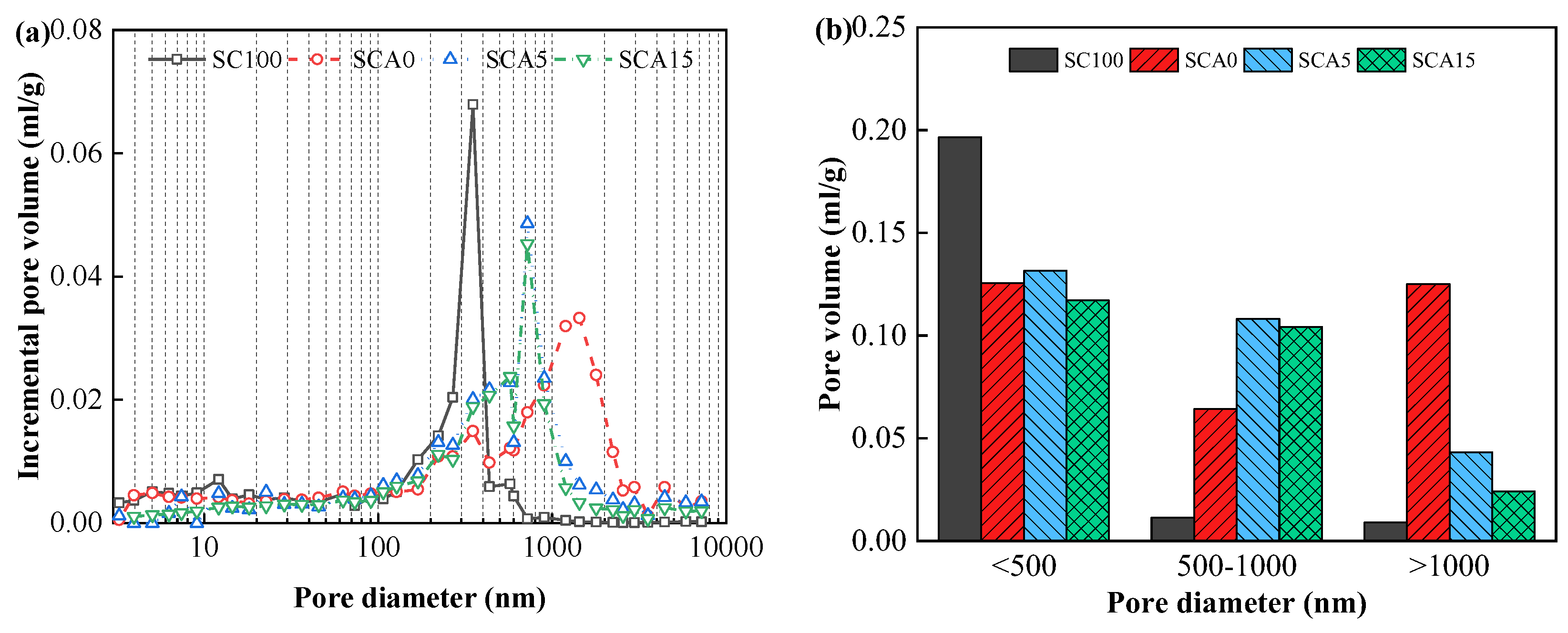Materials 13 04018 g006