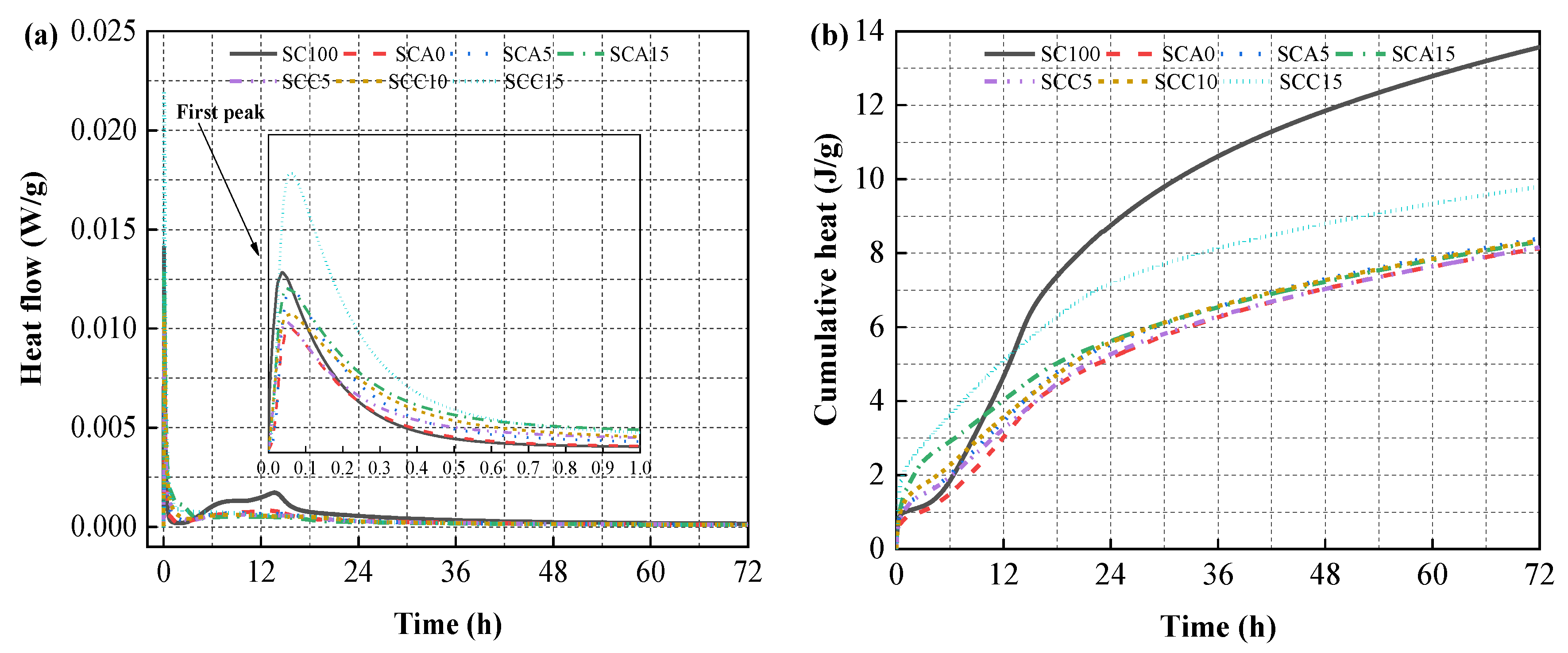 Materials 13 04018 g009