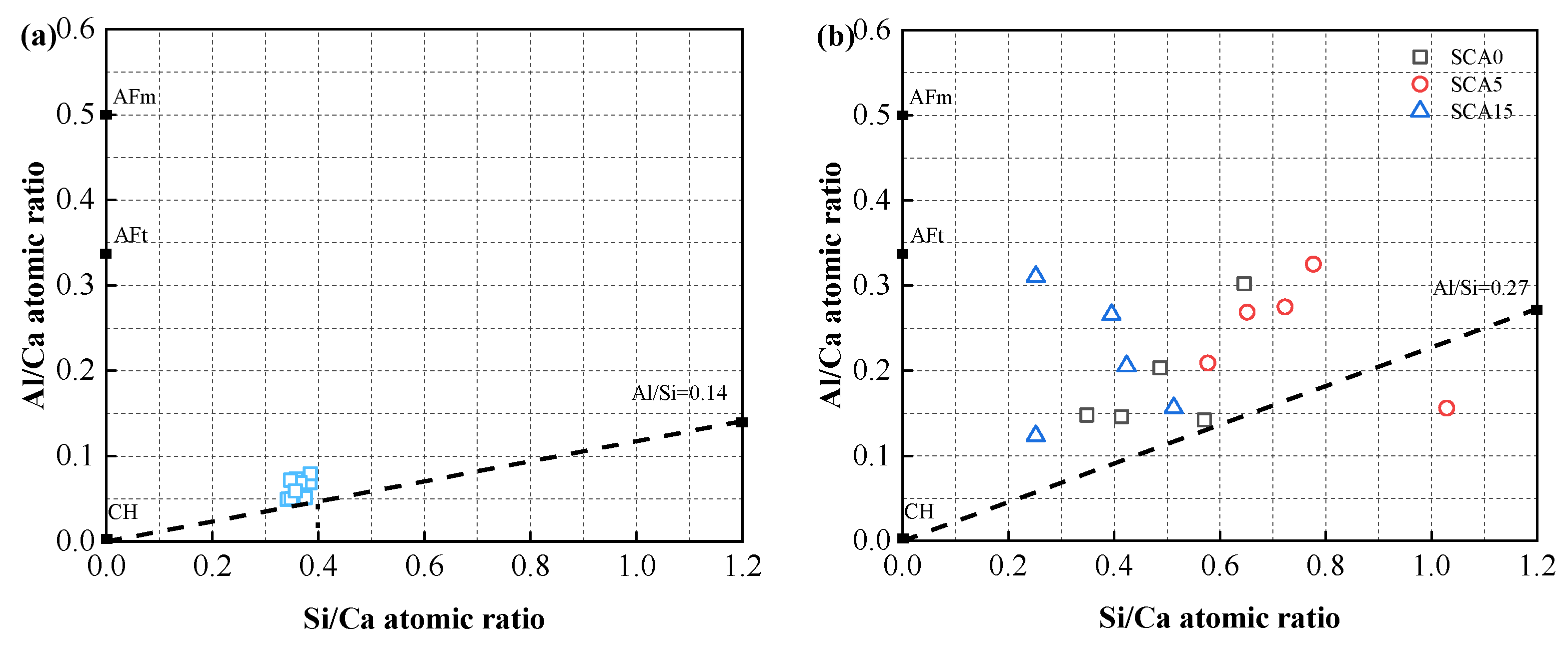 Materials 13 04018 g014a