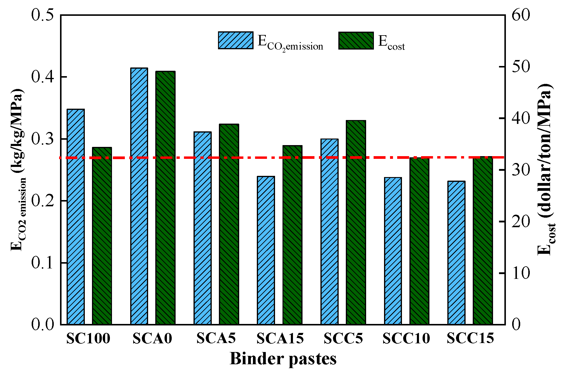 Materials 13 04018 g015