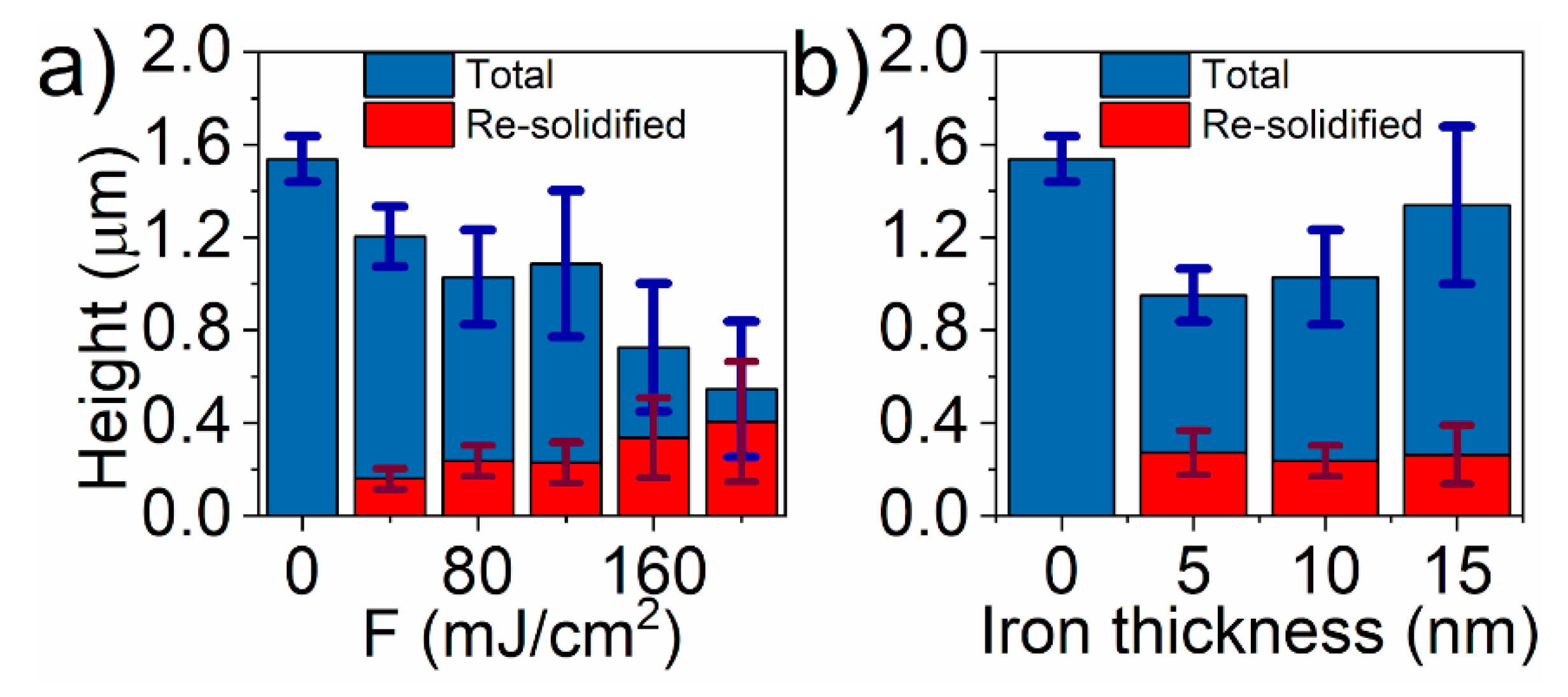 Materials 13 04019 g003