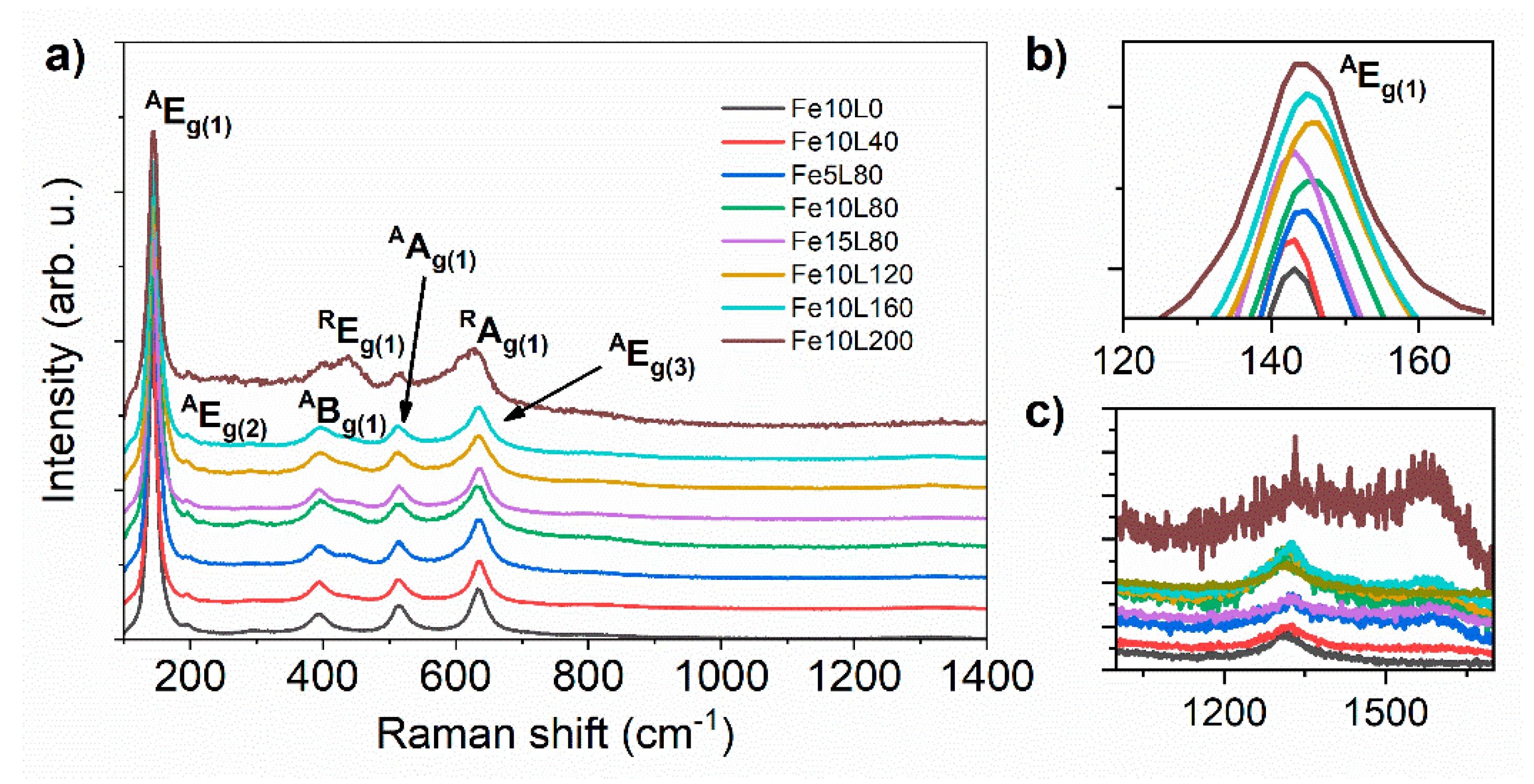 Materials 13 04019 g005