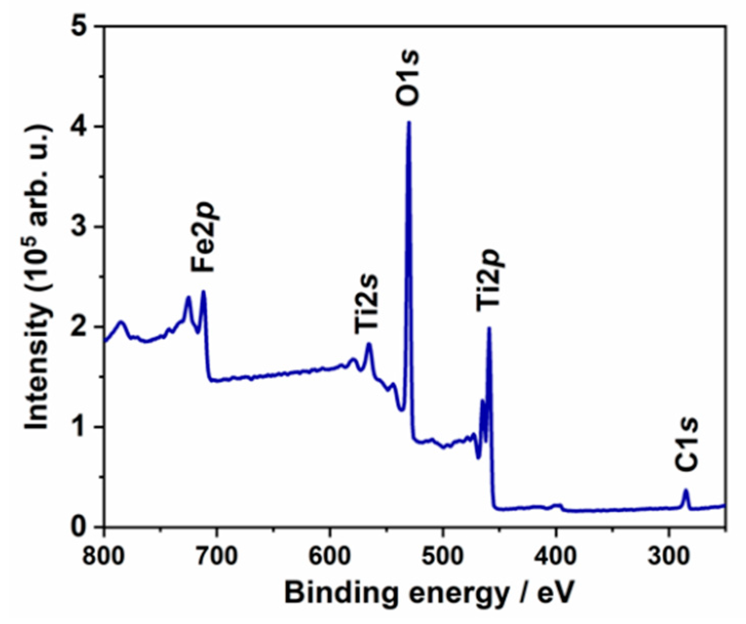 Materials 13 04019 g006