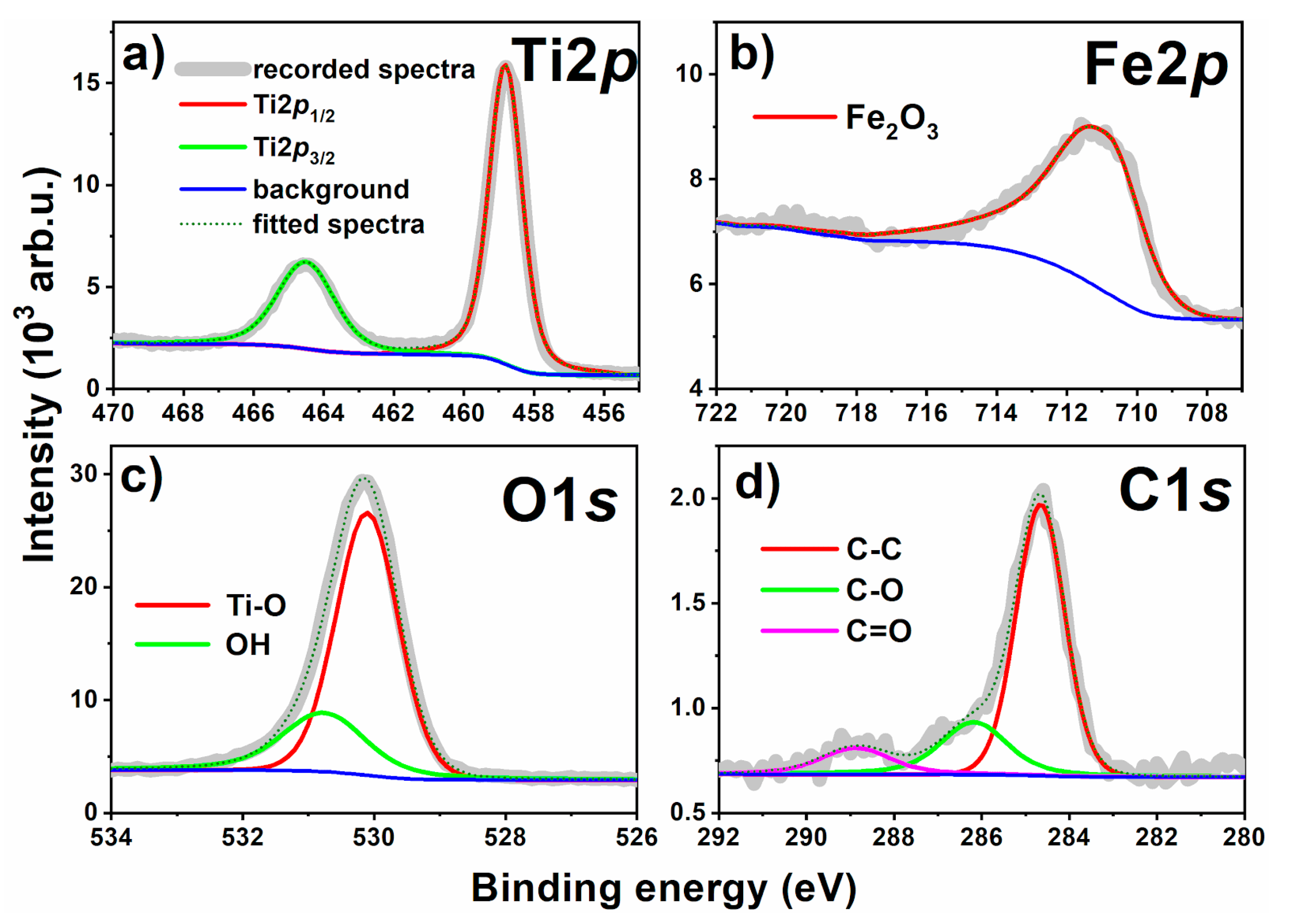Materials 13 04019 g007