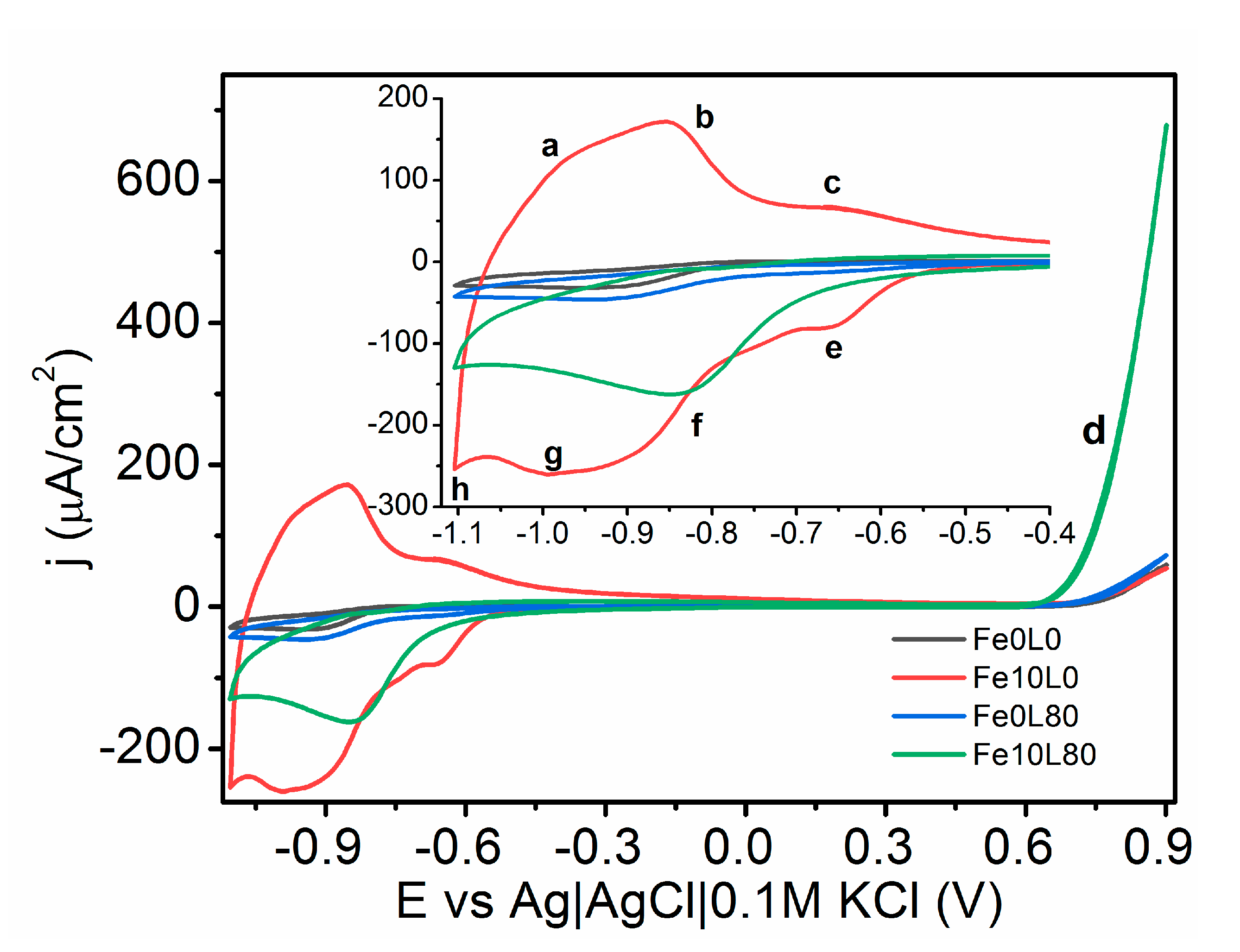 Materials 13 04019 g009