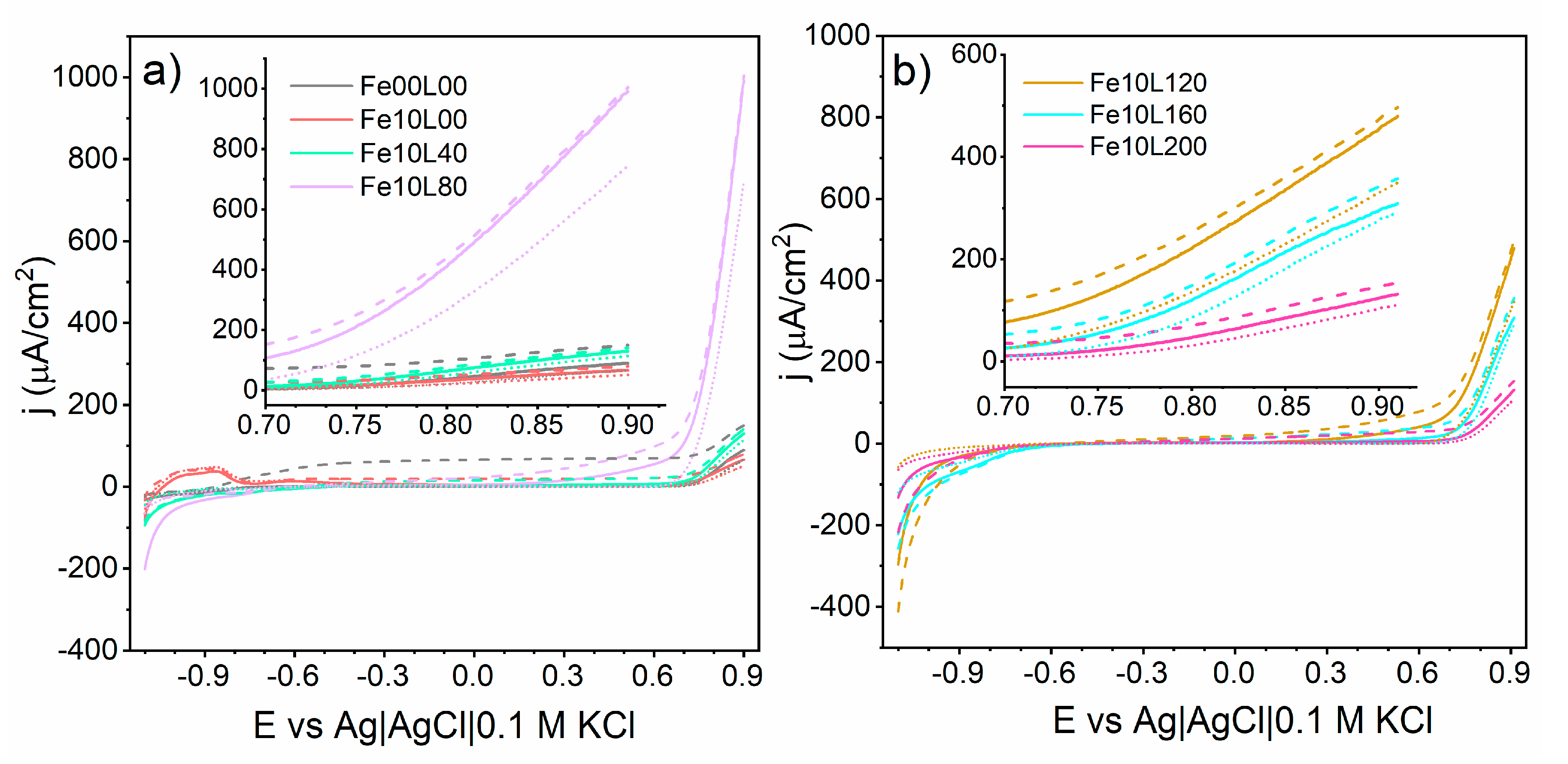 Materials 13 04019 g010