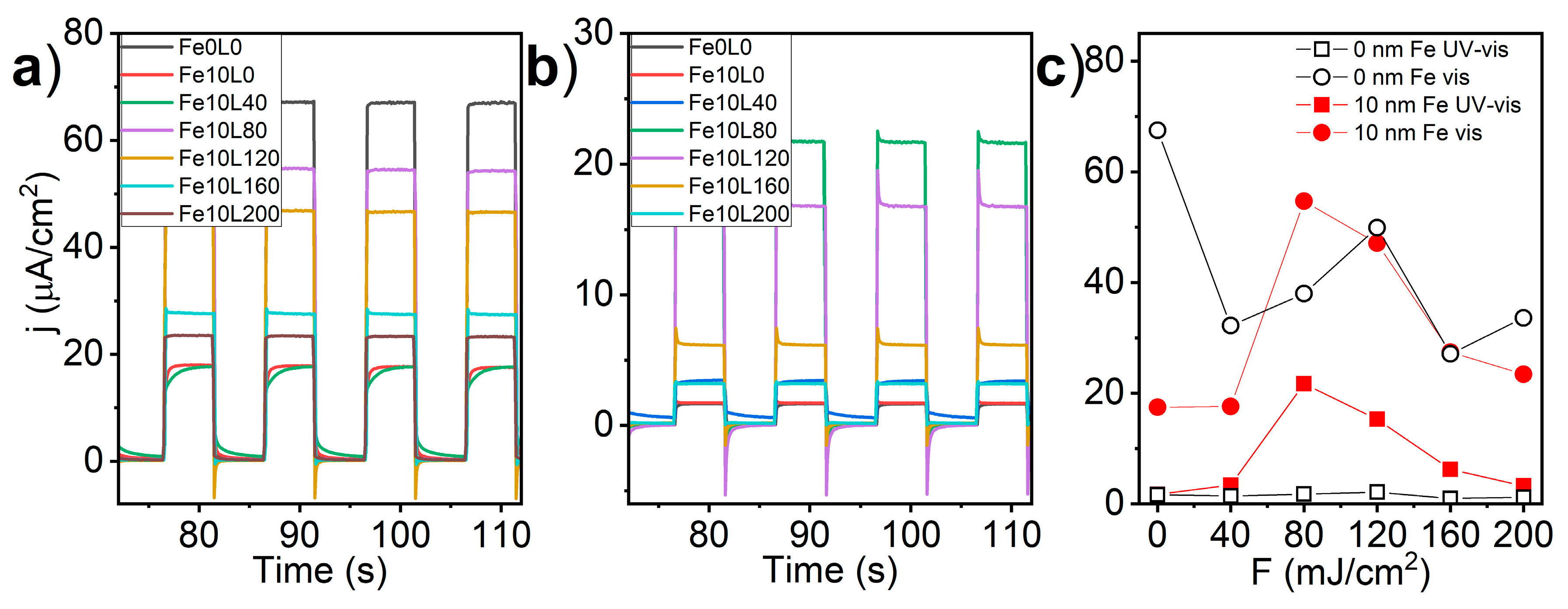 Materials 13 04019 g011