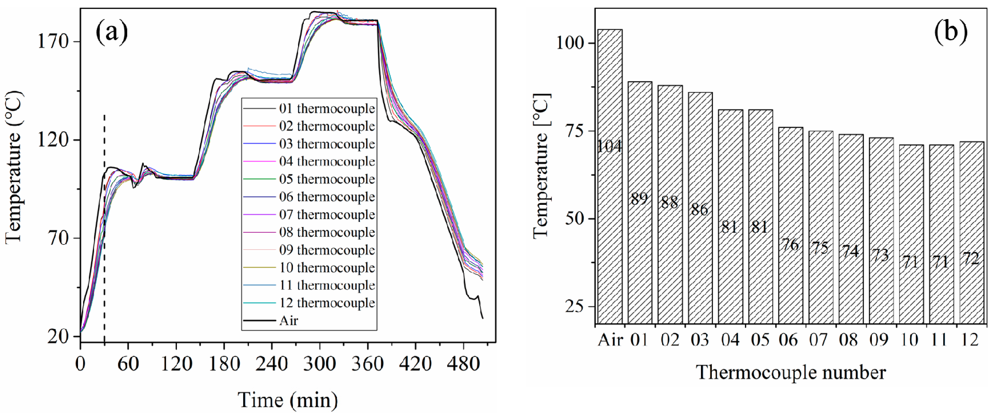 Materials 13 04020 g003 Materials 13 04020 g003