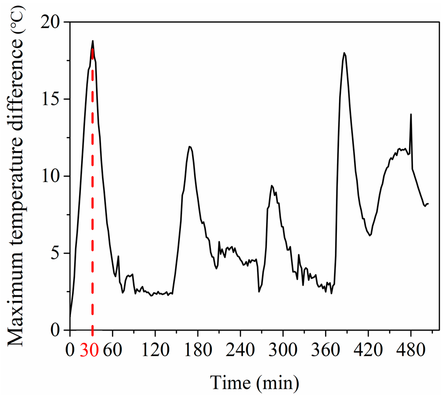 Materials 13 04020 g004 Materials 13 04020 g004