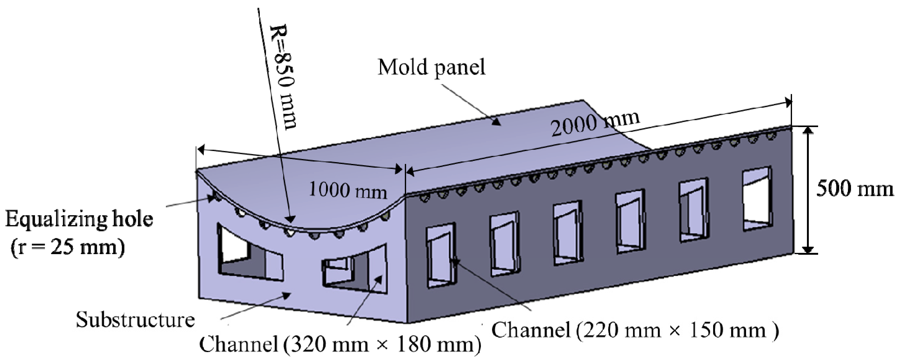Materials 13 04020 g006 Materials 13 04020 g006